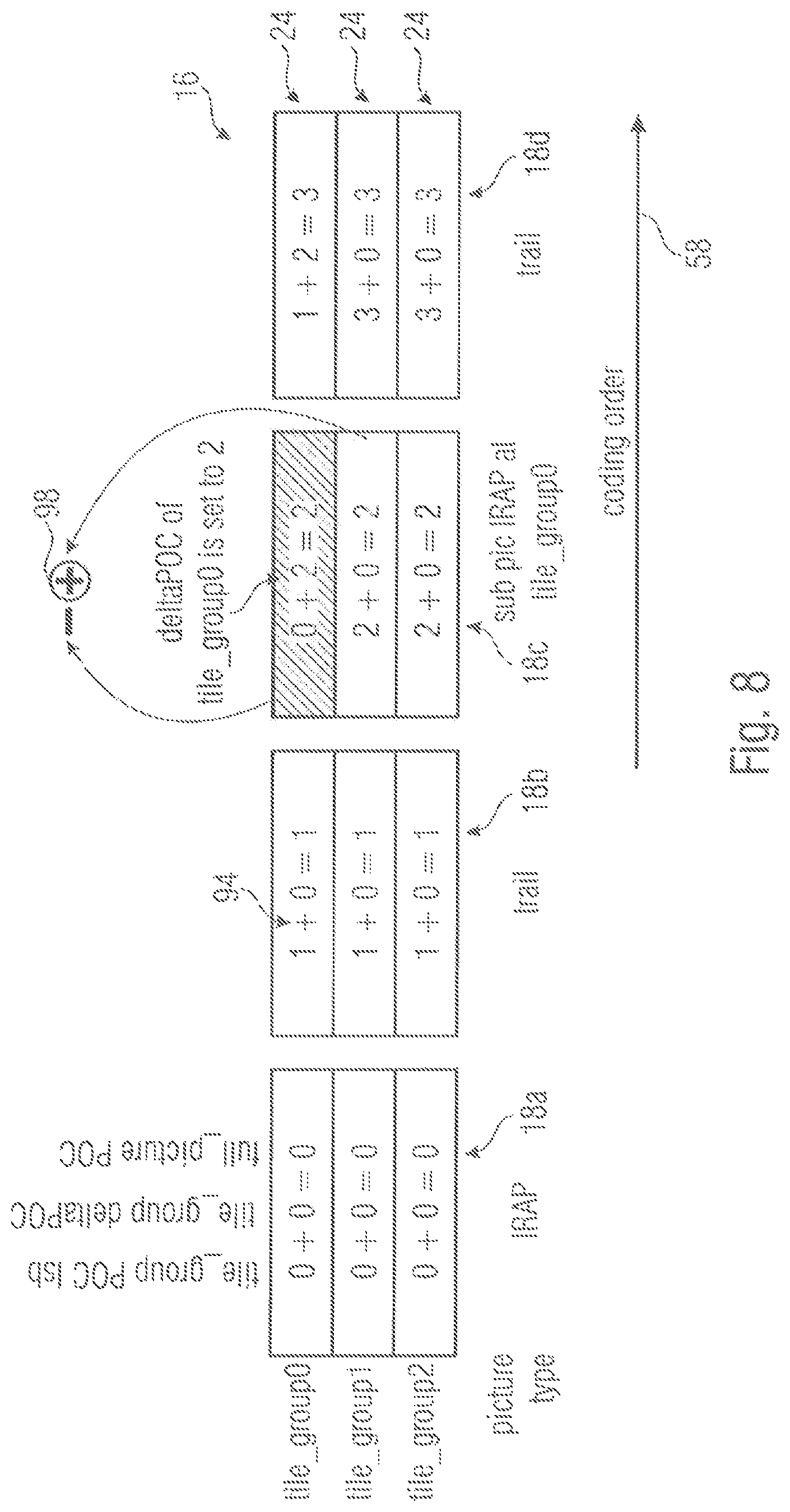 Patent US12309431 Figure 8 – Video codec allowing sub-picture or region wise random access and concept for video composition using the same