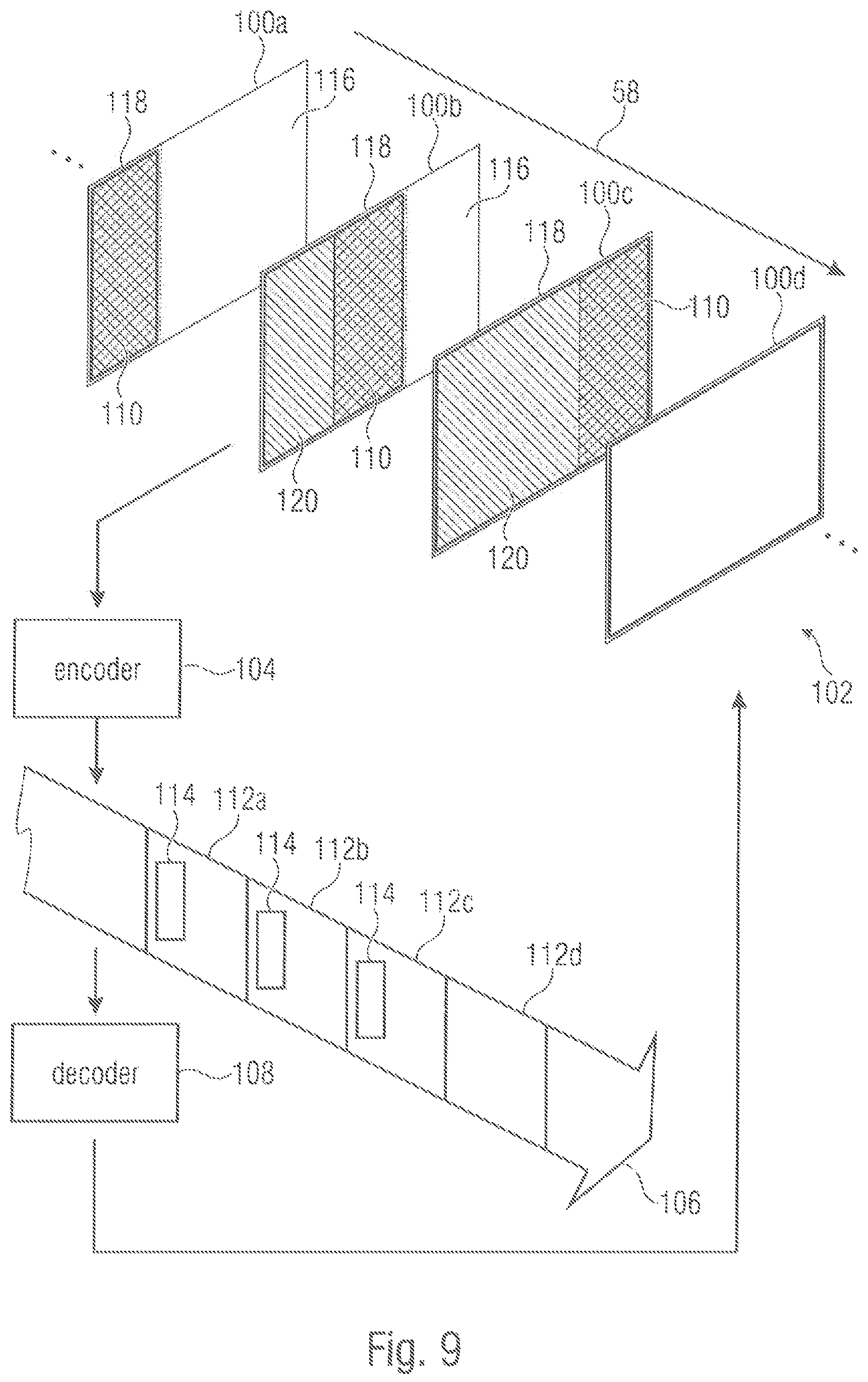 Patent US12309431 Figure 9 – Video codec allowing sub-picture or region wise random access and concept for video composition using the same