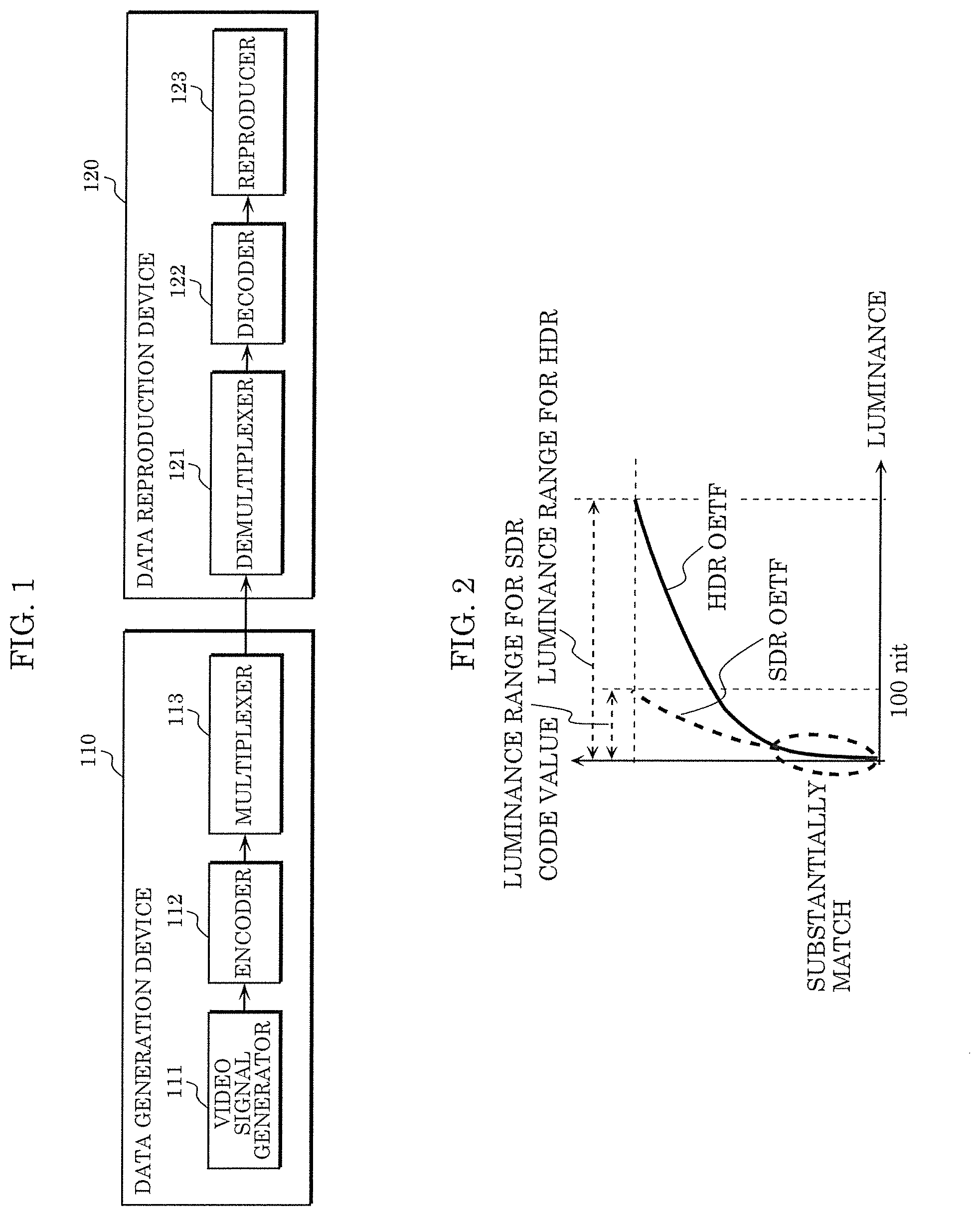 Patent US12309432 Figure 1 – Data generation method, data reproduction method, data generation device and data reproduction device