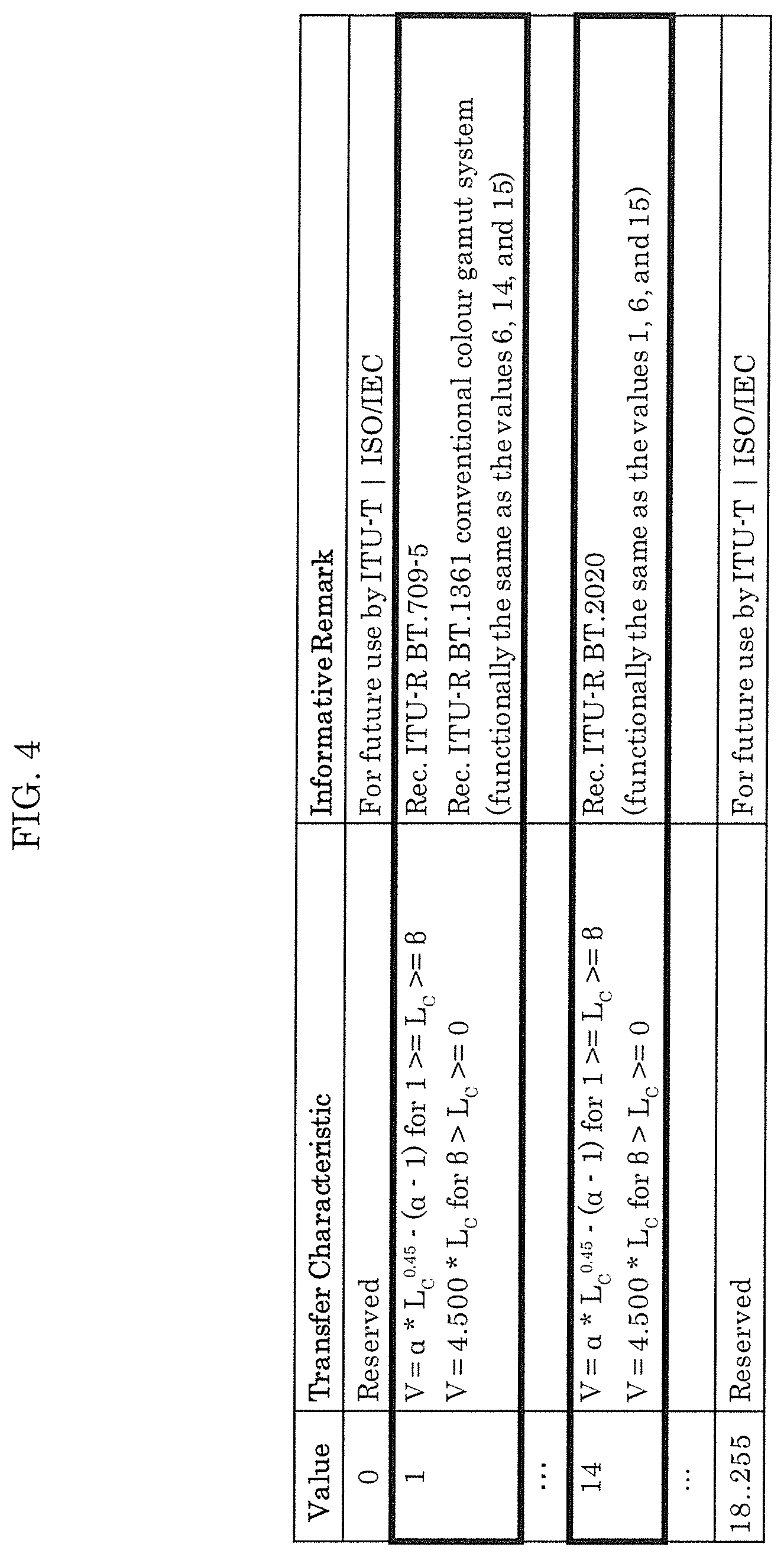 Patent US12309432 Figure 3 – Data generation method, data reproduction method, data generation device and data reproduction device