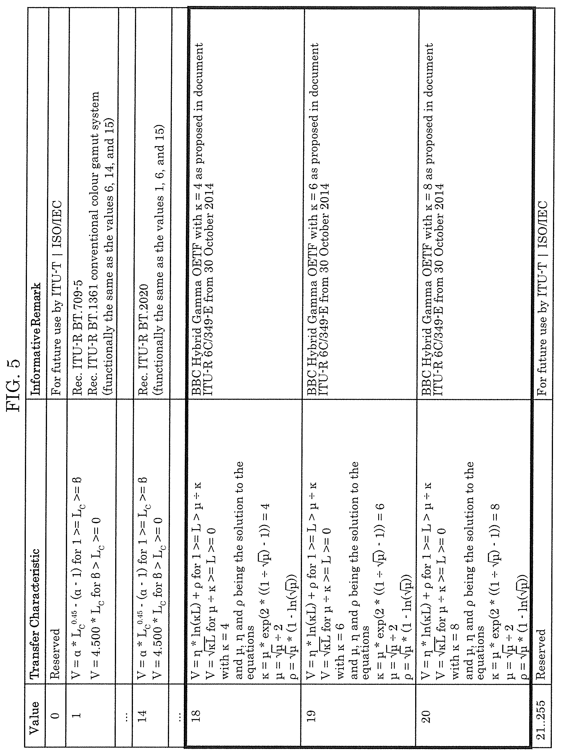 Patent US12309432 Figure 4 – Data generation method, data reproduction method, data generation device and data reproduction device
