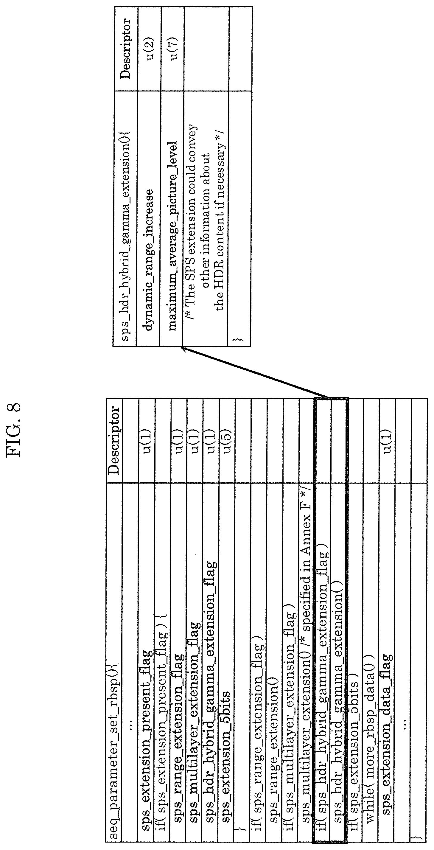 Patent US12309432 Figure 6 – Data generation method, data reproduction method, data generation device and data reproduction device
