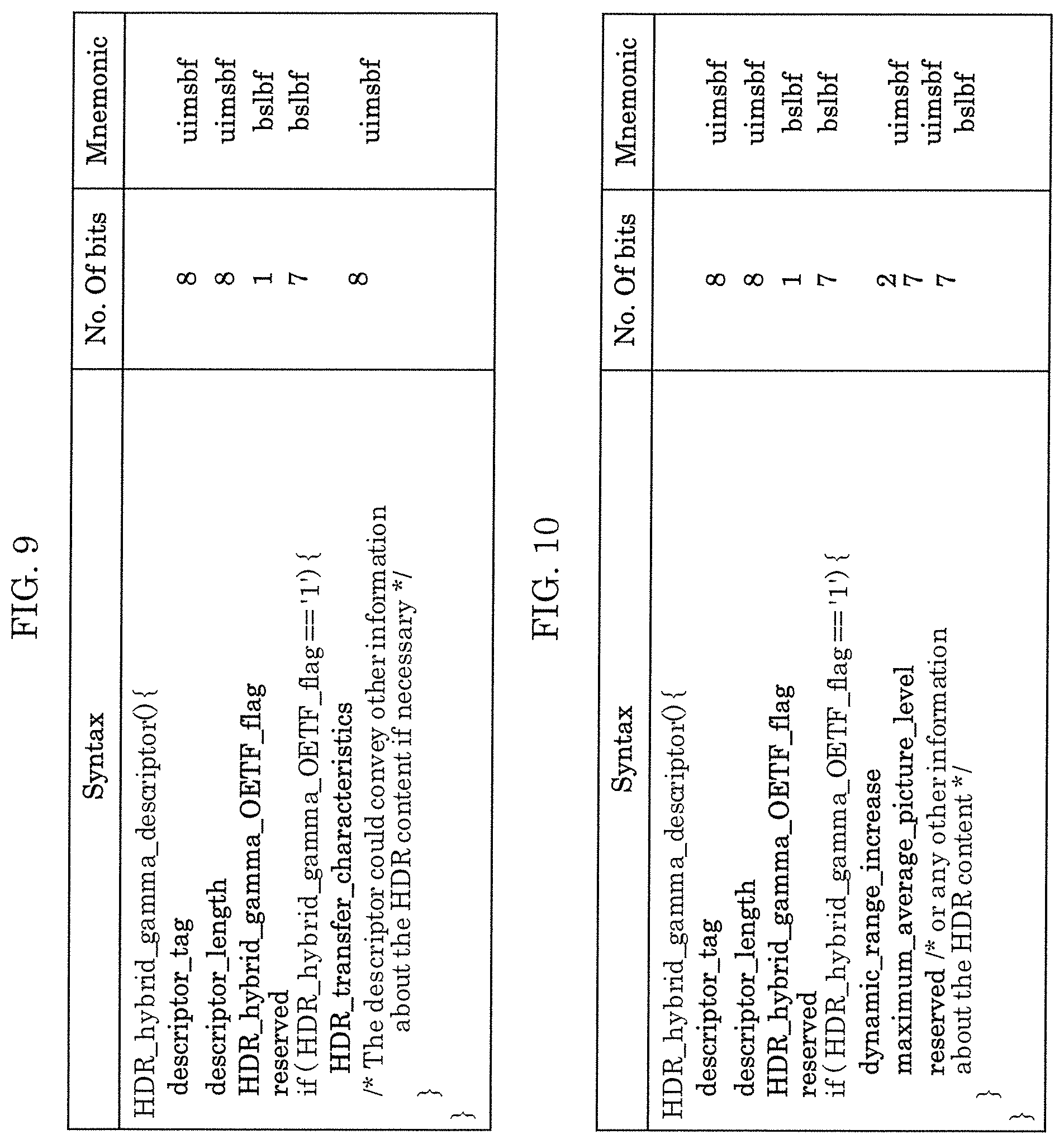 Patent US12309432 Figure 7 – Data generation method, data reproduction method, data generation device and data reproduction device