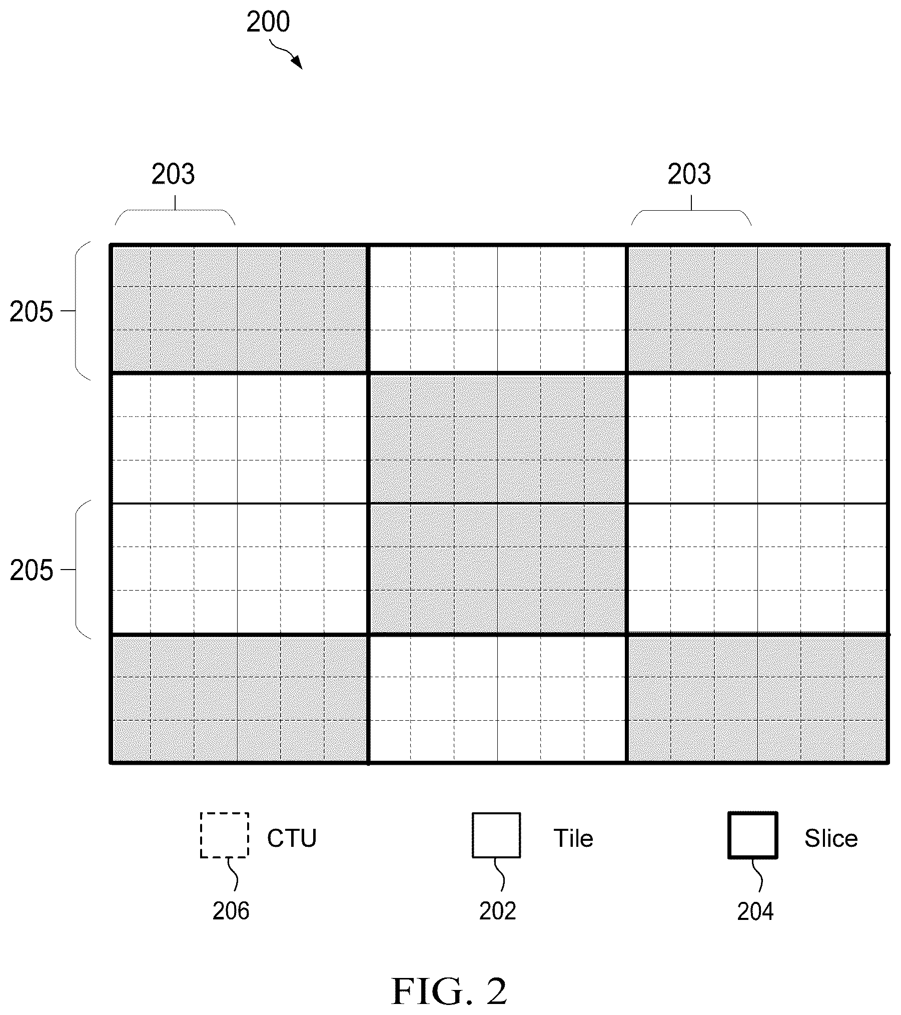 Patent US12309433 Figure 2 – On padding methods for neural network-based in-loop filter