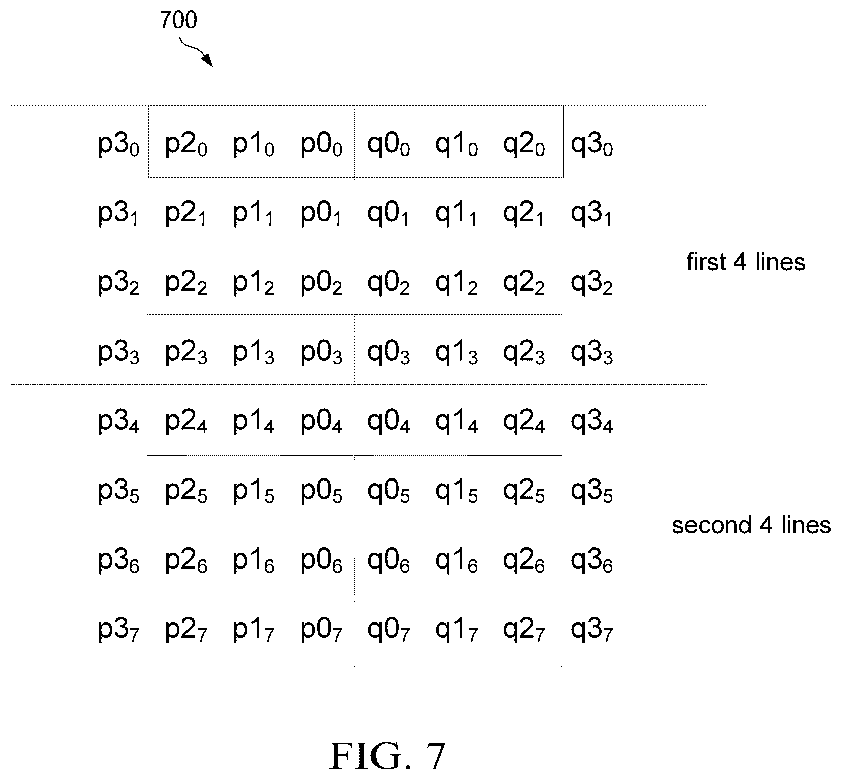 Patent US12309433 Figure 7 – On padding methods for neural network-based in-loop filter