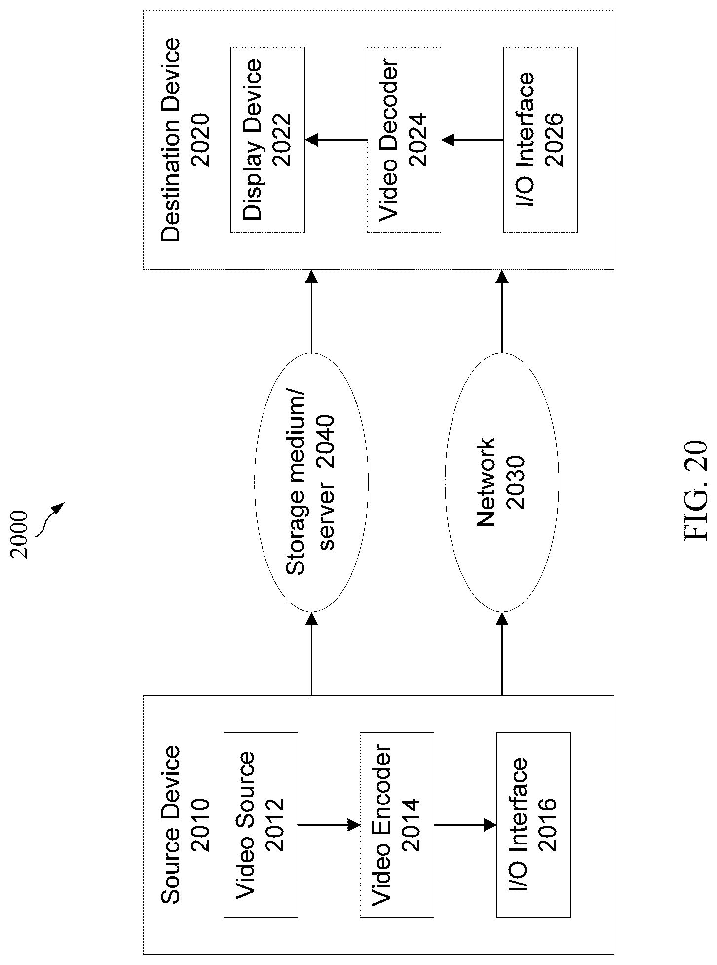 Patent US12309433 Figure 17 – On padding methods for neural network-based in-loop filter