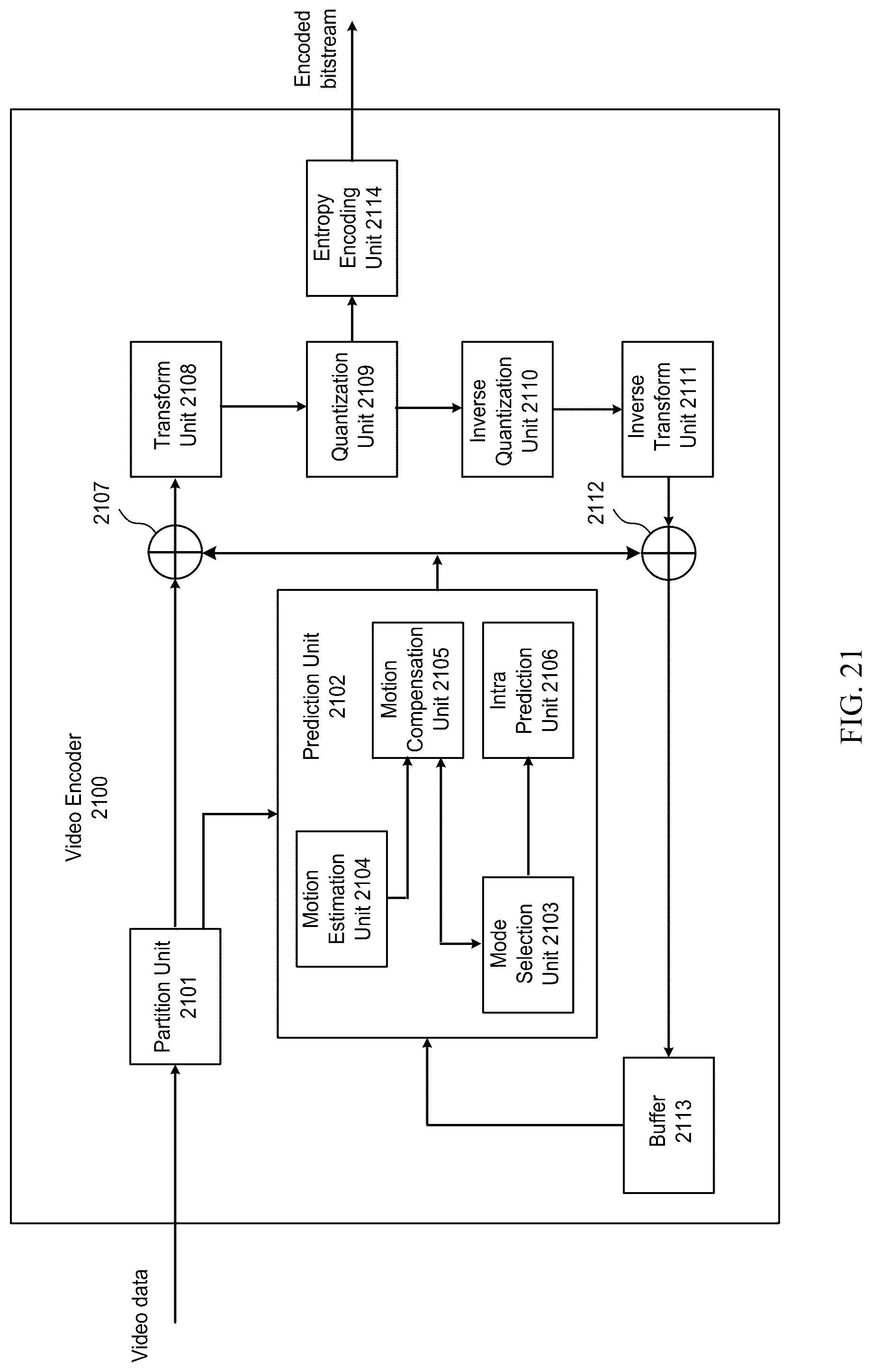 Patent US12309433 Figure 18 – On padding methods for neural network-based in-loop filter