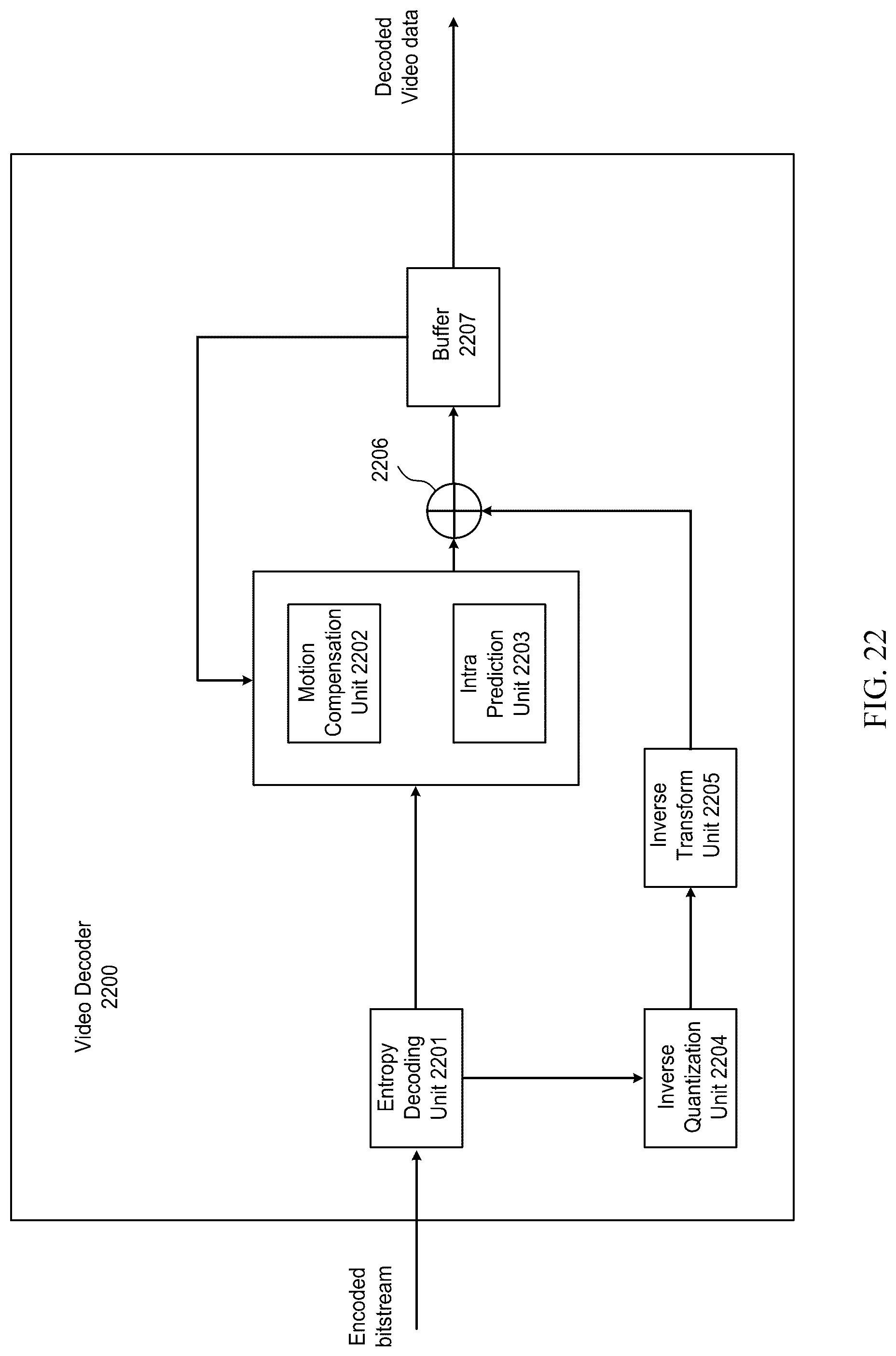 Patent US12309433 Figure 19 – On padding methods for neural network-based in-loop filter