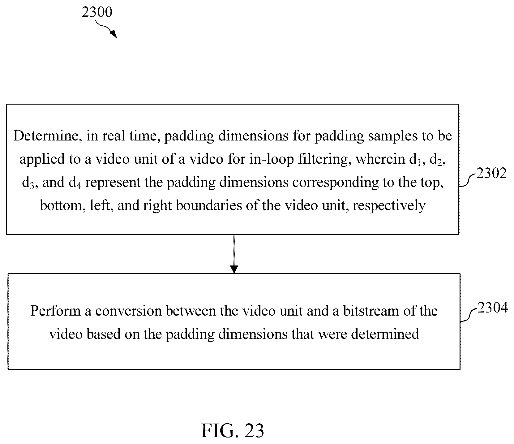 Patent US12309433 Figure 20 – On padding methods for neural network-based in-loop filter