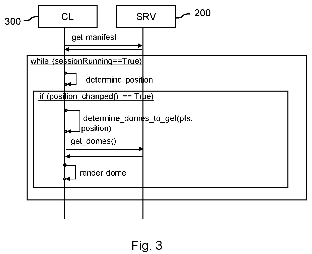 Patent US12309434 Figure 4 – Streaming panoramic video of a scene from multiple viewpoints