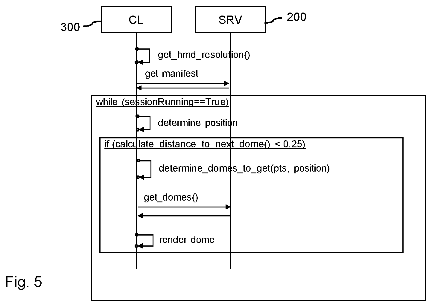 Patent US12309434 Figure 6 – Streaming panoramic video of a scene from multiple viewpoints