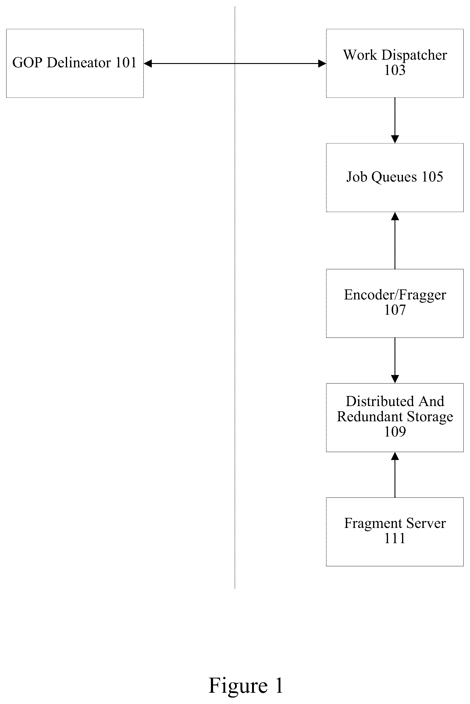Patent US12309435 Figure 1 – Distributed scalable encoder resources for live streams