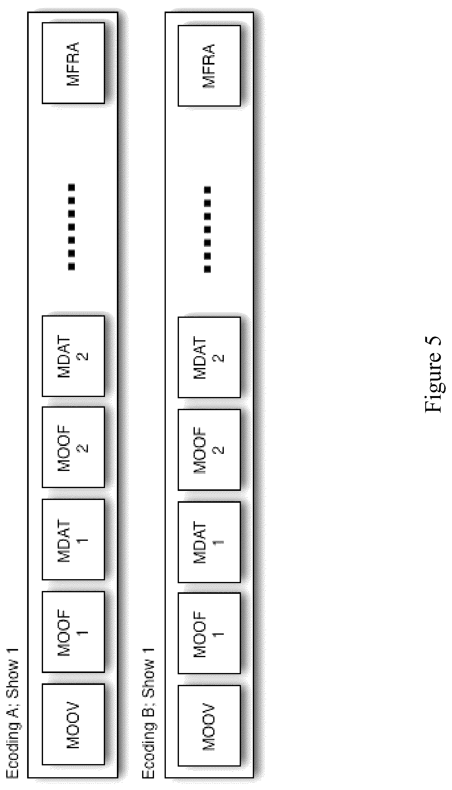 Patent US12309435 Figure 5 – Distributed scalable encoder resources for live streams