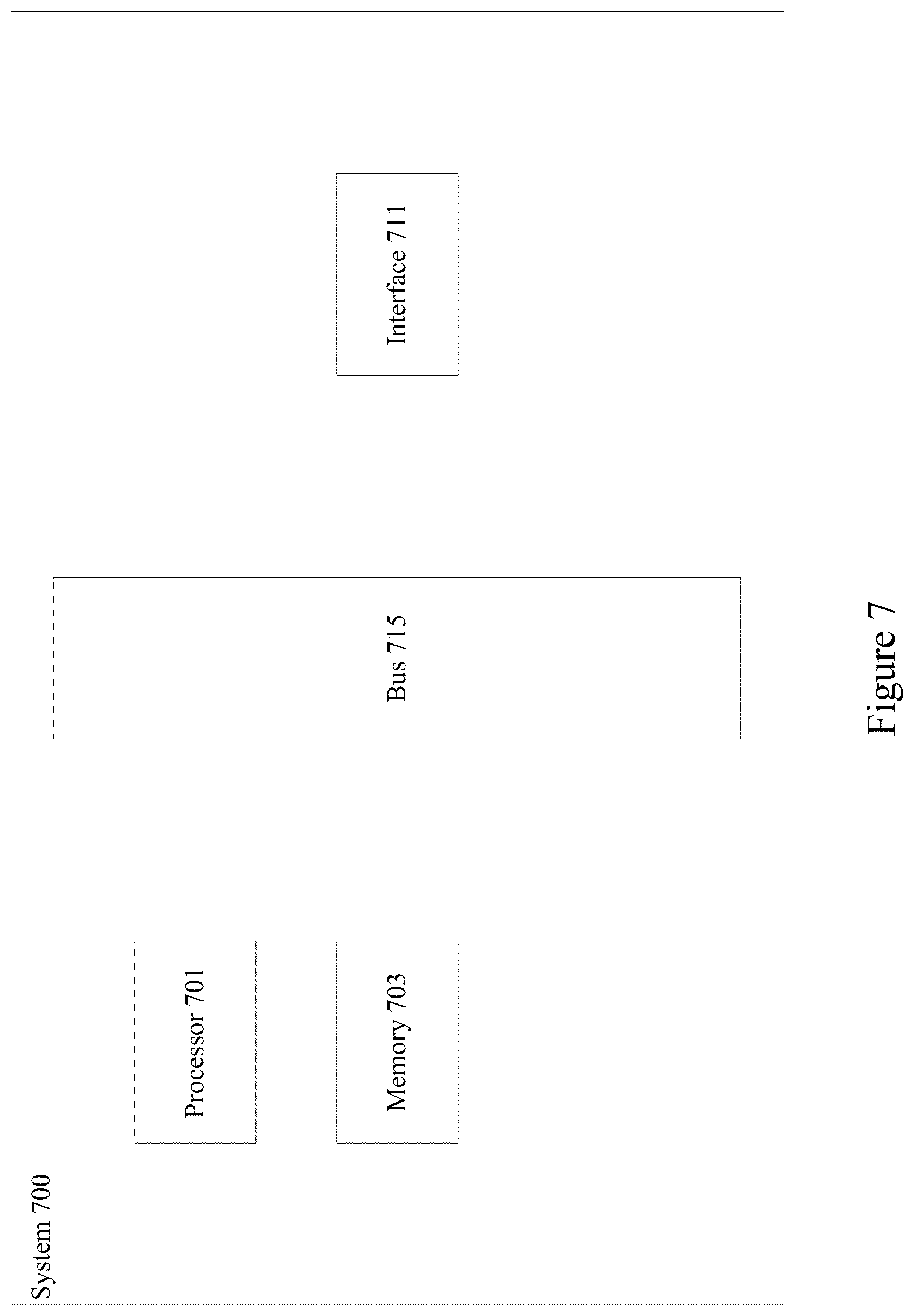 Patent US12309435 Figure 7 – Distributed scalable encoder resources for live streams
