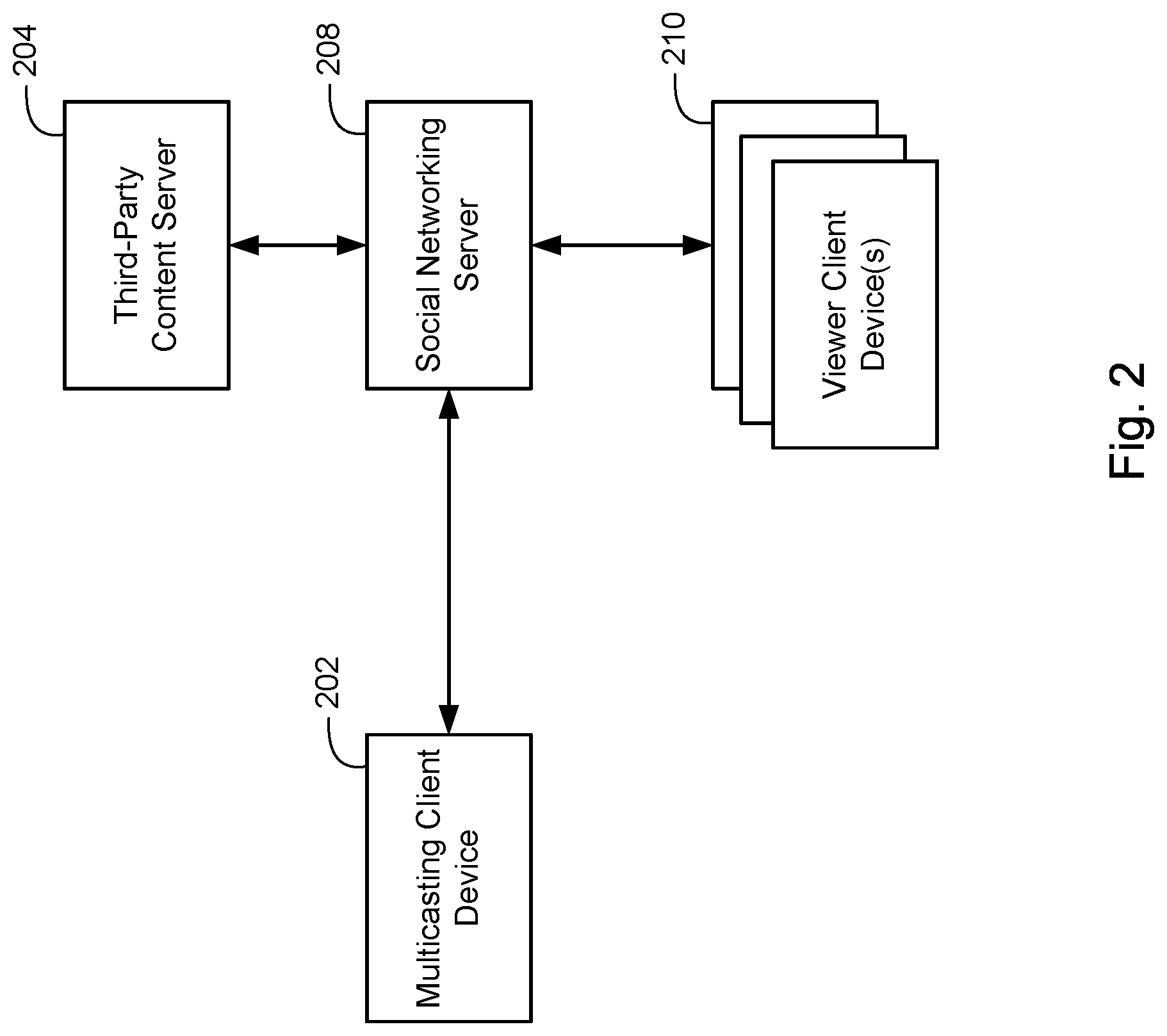 Patent US12309436 Figure 2 – System and method for hosting live multicasting sessions
