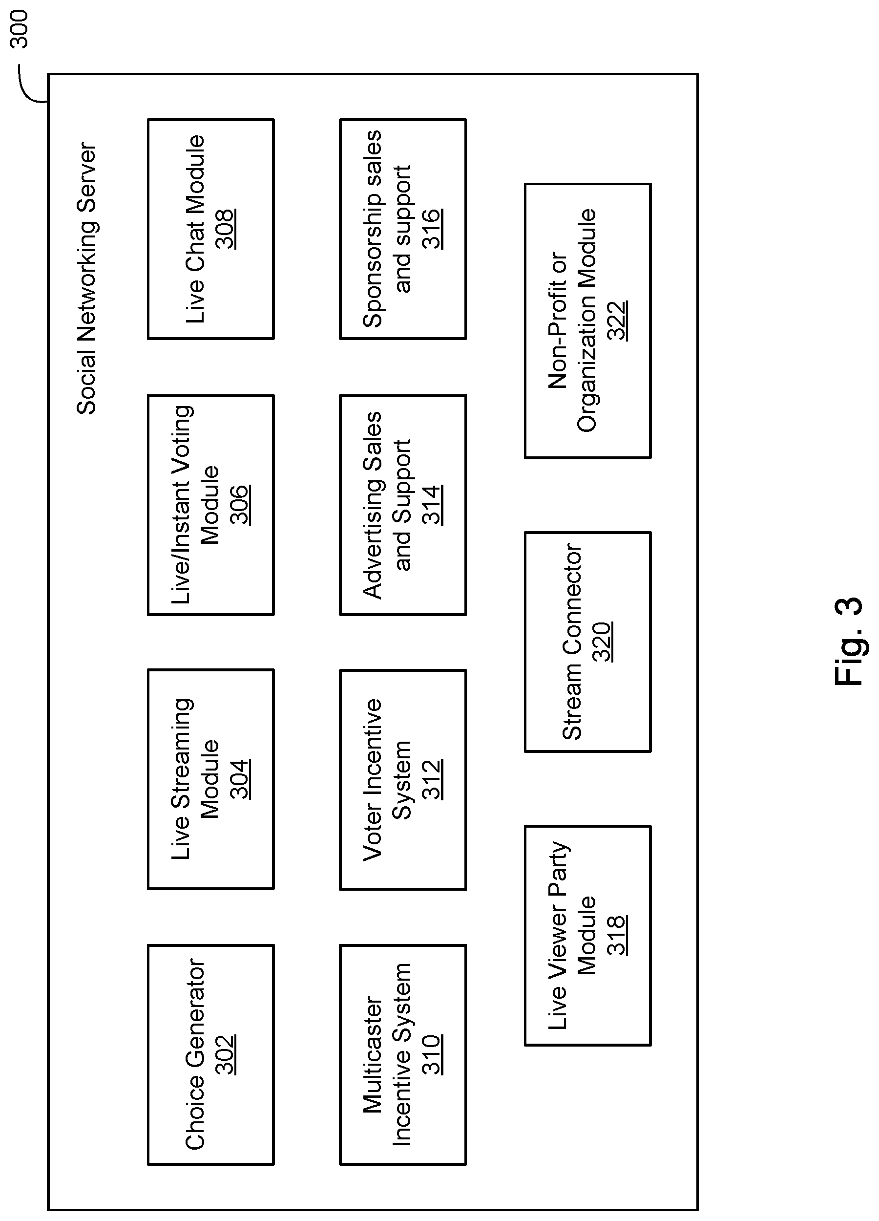 Patent US12309436 Figure 3 – System and method for hosting live multicasting sessions