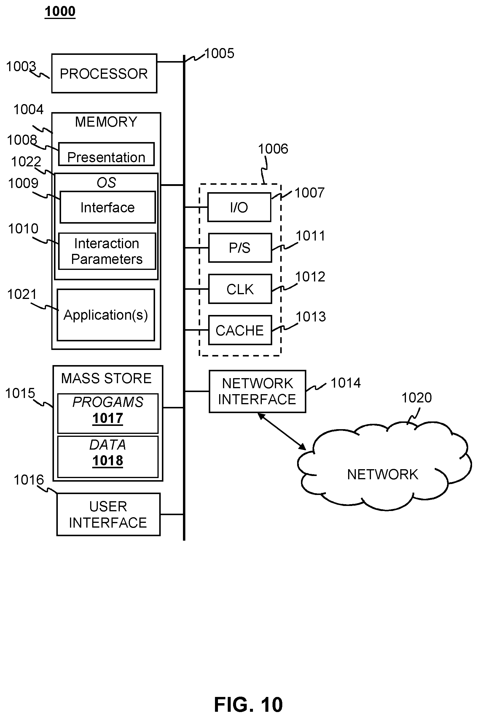 Patent US12309437 Figure 10 – Enhanced screen share for online computer applications