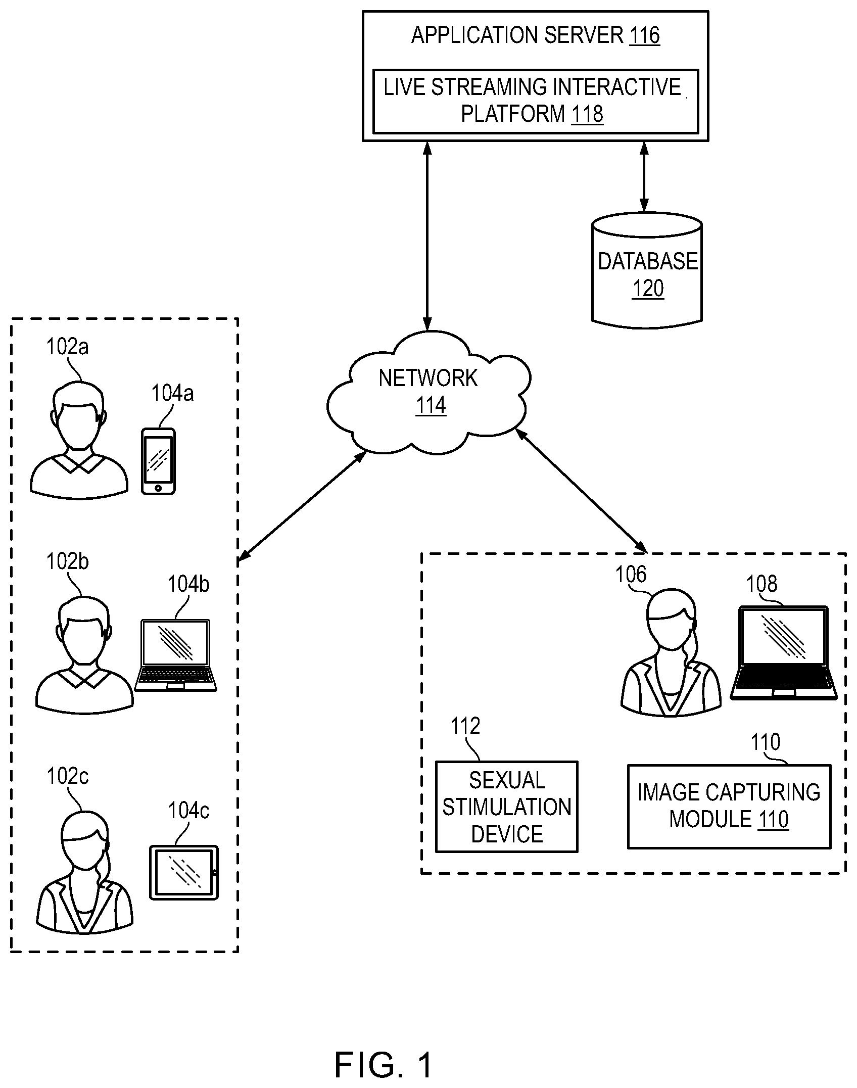 Patent US12309438 Figure 1 – Systems and methods for providing interactive adult entertainment in a live broadcast room