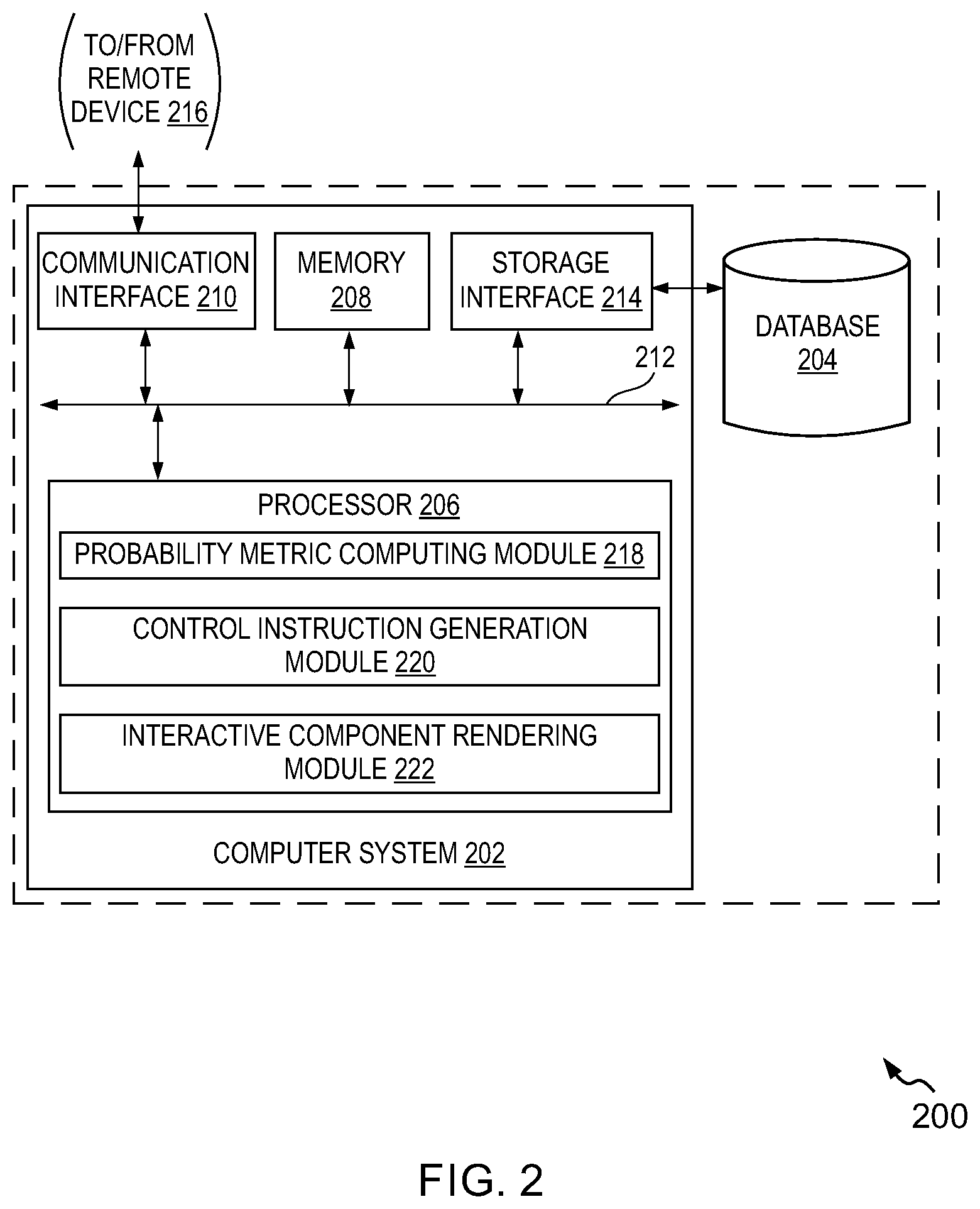 Patent US12309438 Figure 2 – Systems and methods for providing interactive adult entertainment in a live broadcast room