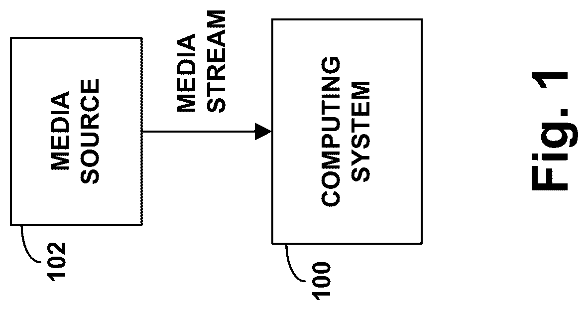 Patent US12309439 Figure 1 – Methods and systems for scoreboard text region detection