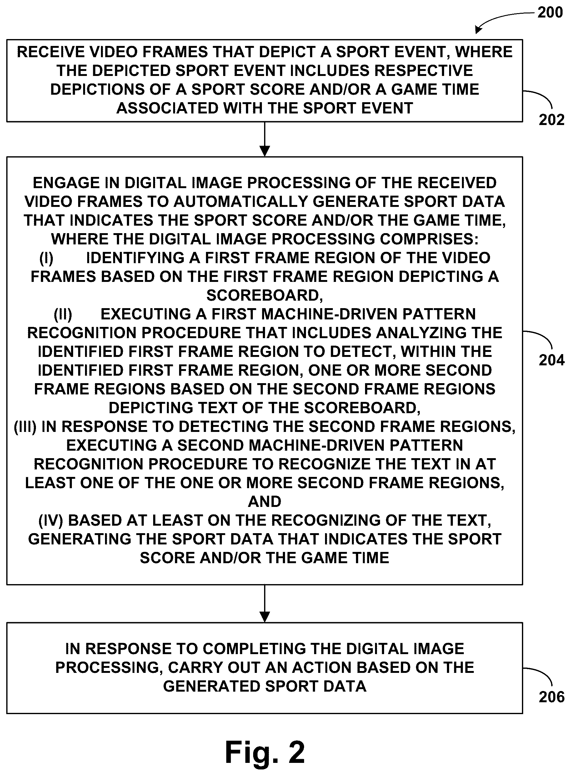 Patent US12309439 Figure 2 – Methods and systems for scoreboard text region detection