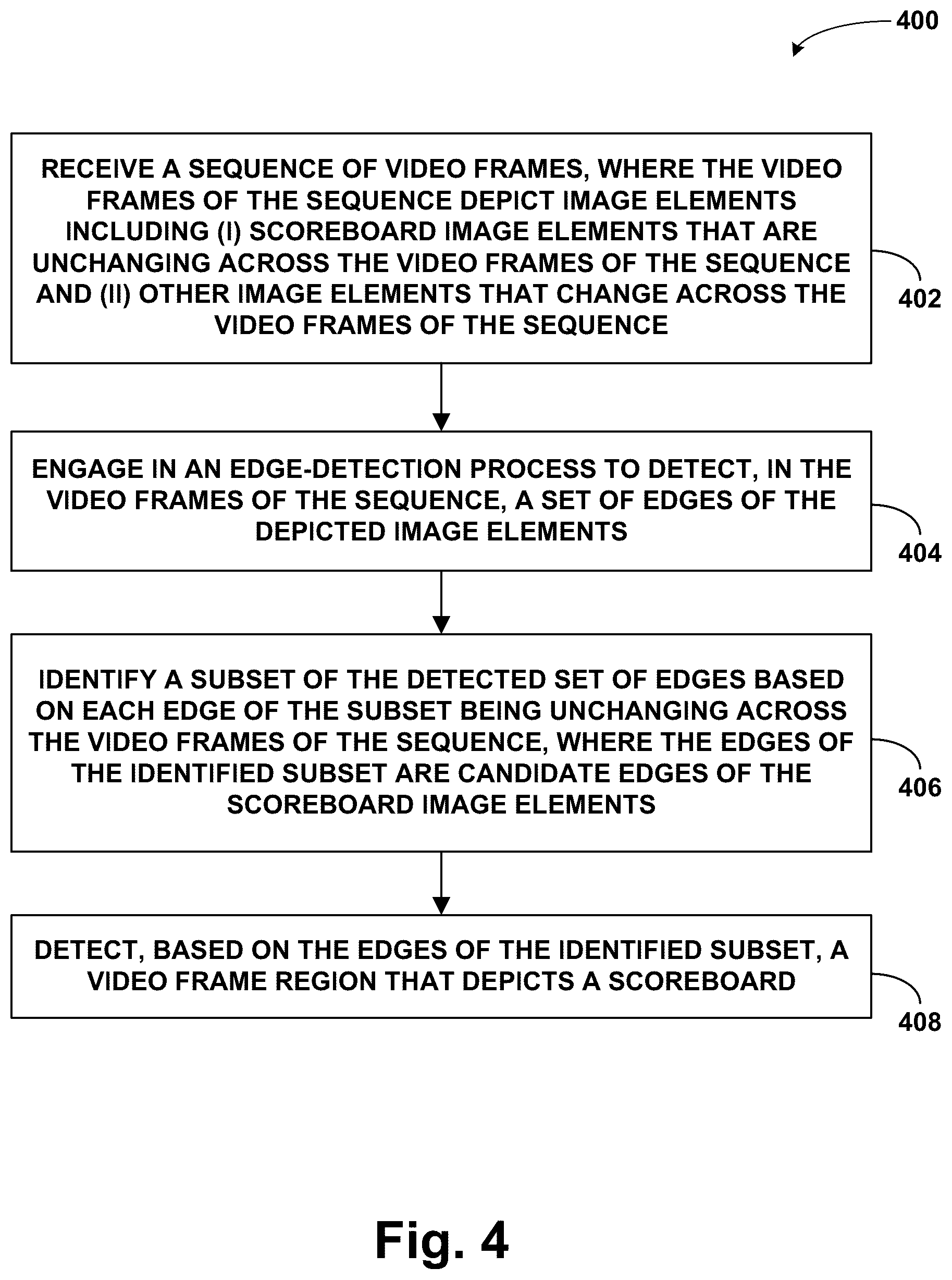 Patent US12309439 Figure 6 – Methods and systems for scoreboard text region detection