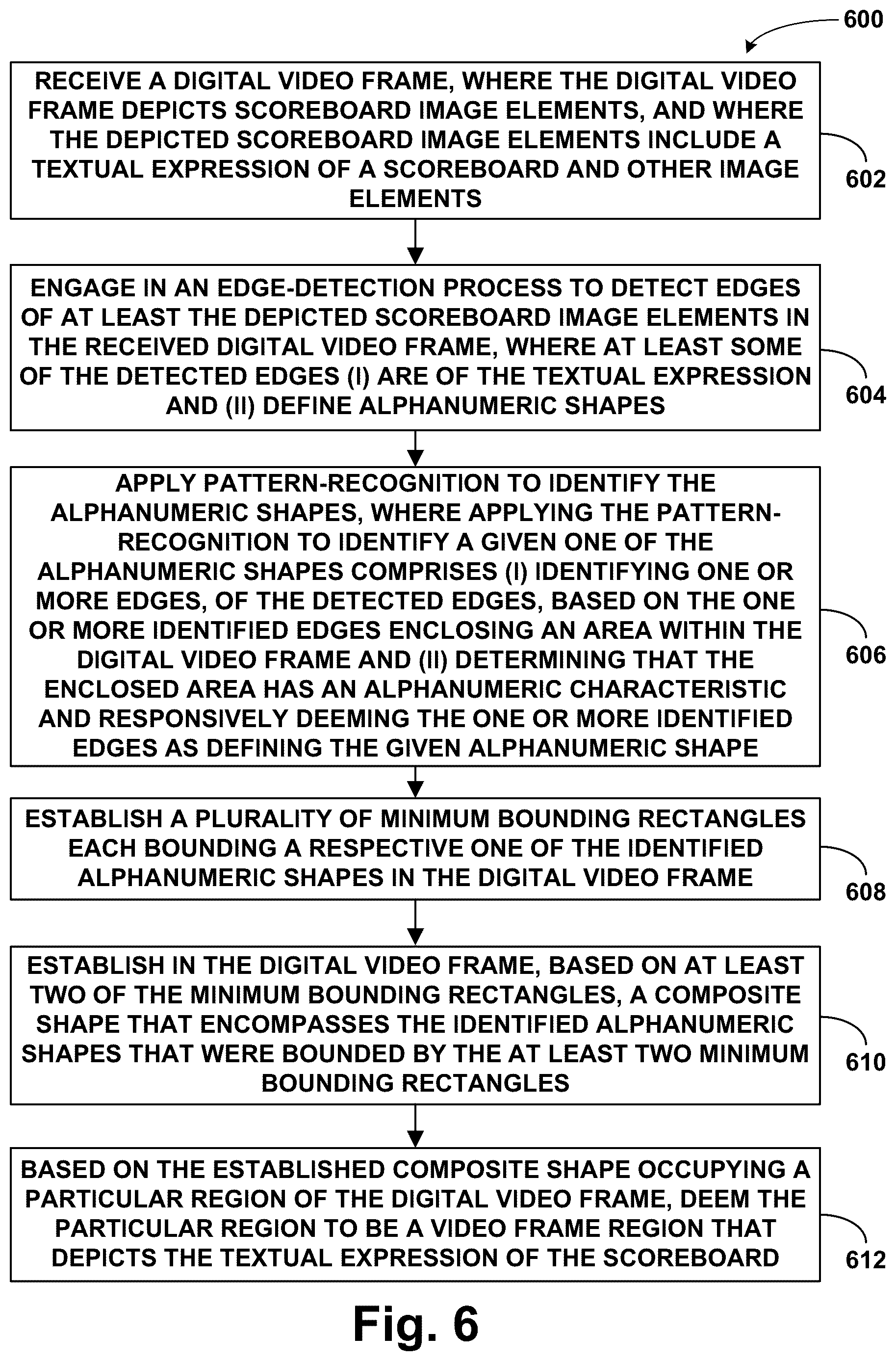 Patent US12309439 Figure 10 – Methods and systems for scoreboard text region detection
