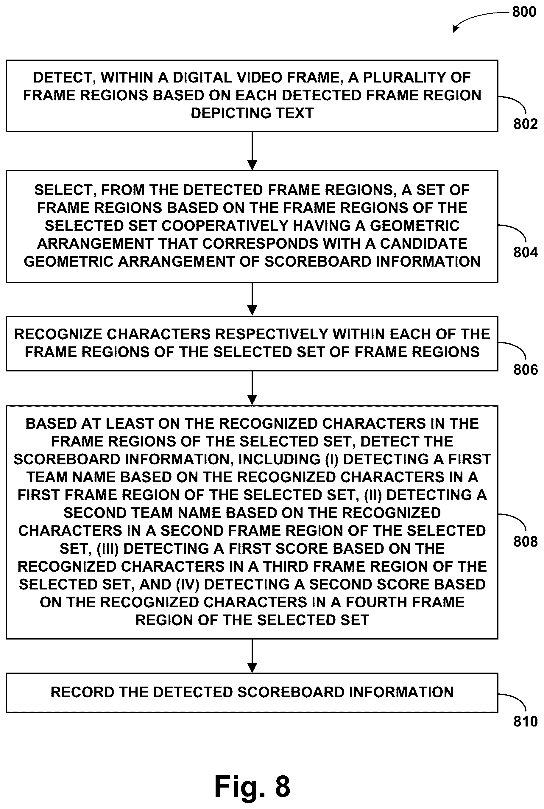 Patent US12309439 Figure 13 – Methods and systems for scoreboard text region detection