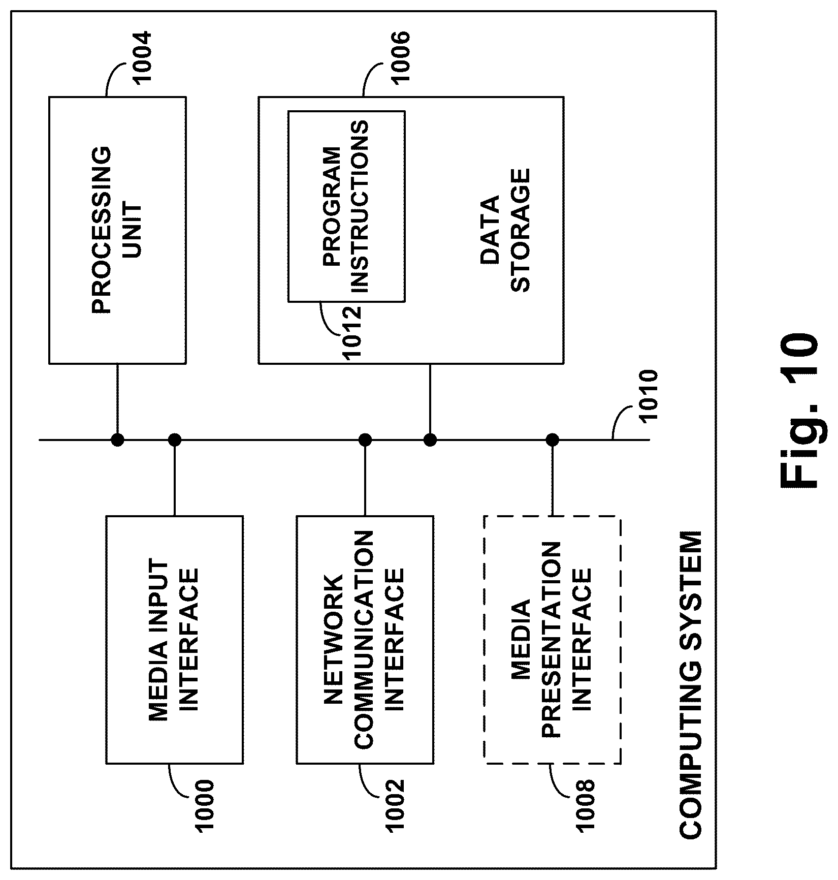 Patent US12309439 Figure 15 – Methods and systems for scoreboard text region detection
