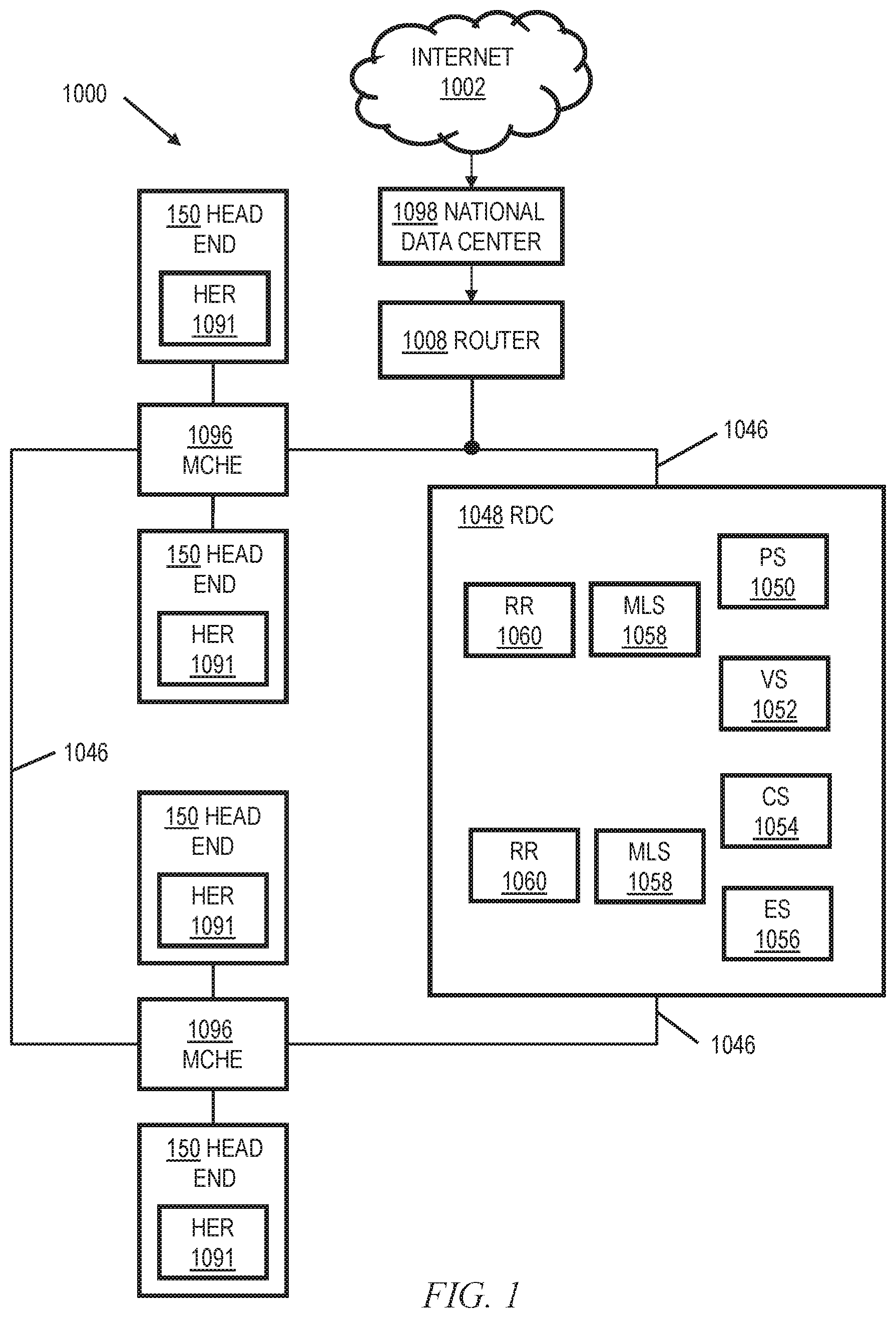 Patent US12309440 — Optimized ad placement based on automated video analysis and deep metadata extraction — Figure 1