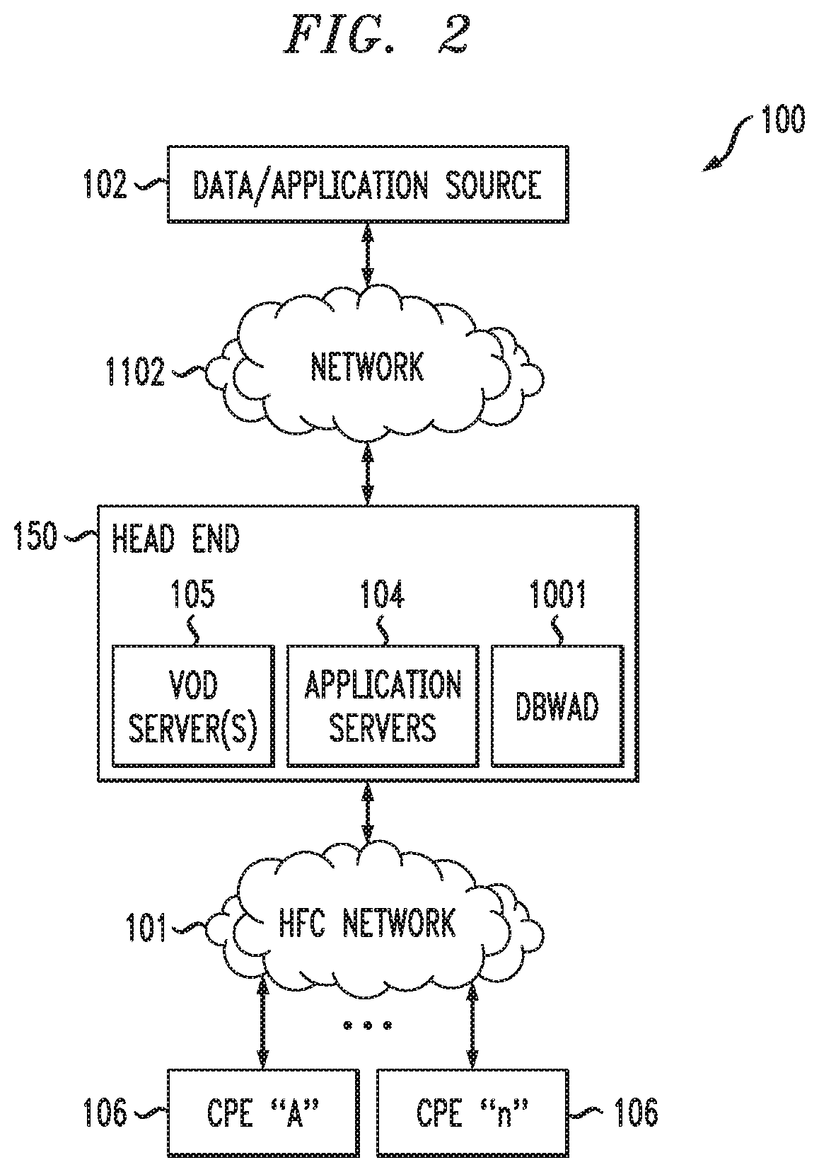 Patent US12309440 Figure 2 – Optimized ad placement based on automated video analysis and deep metadata extraction