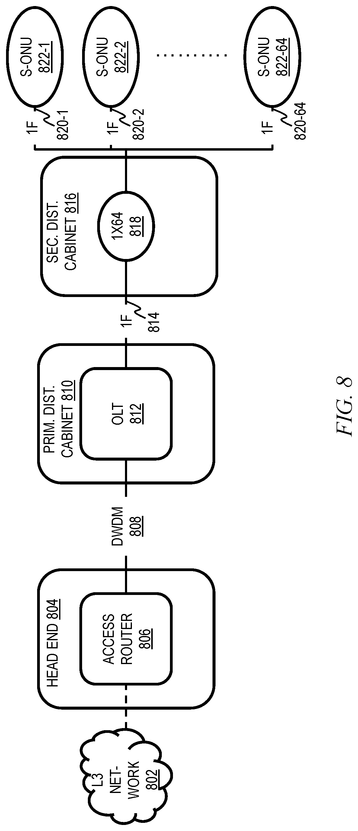 Patent US12309440 Figure 8 – Optimized ad placement based on automated video analysis and deep metadata extraction