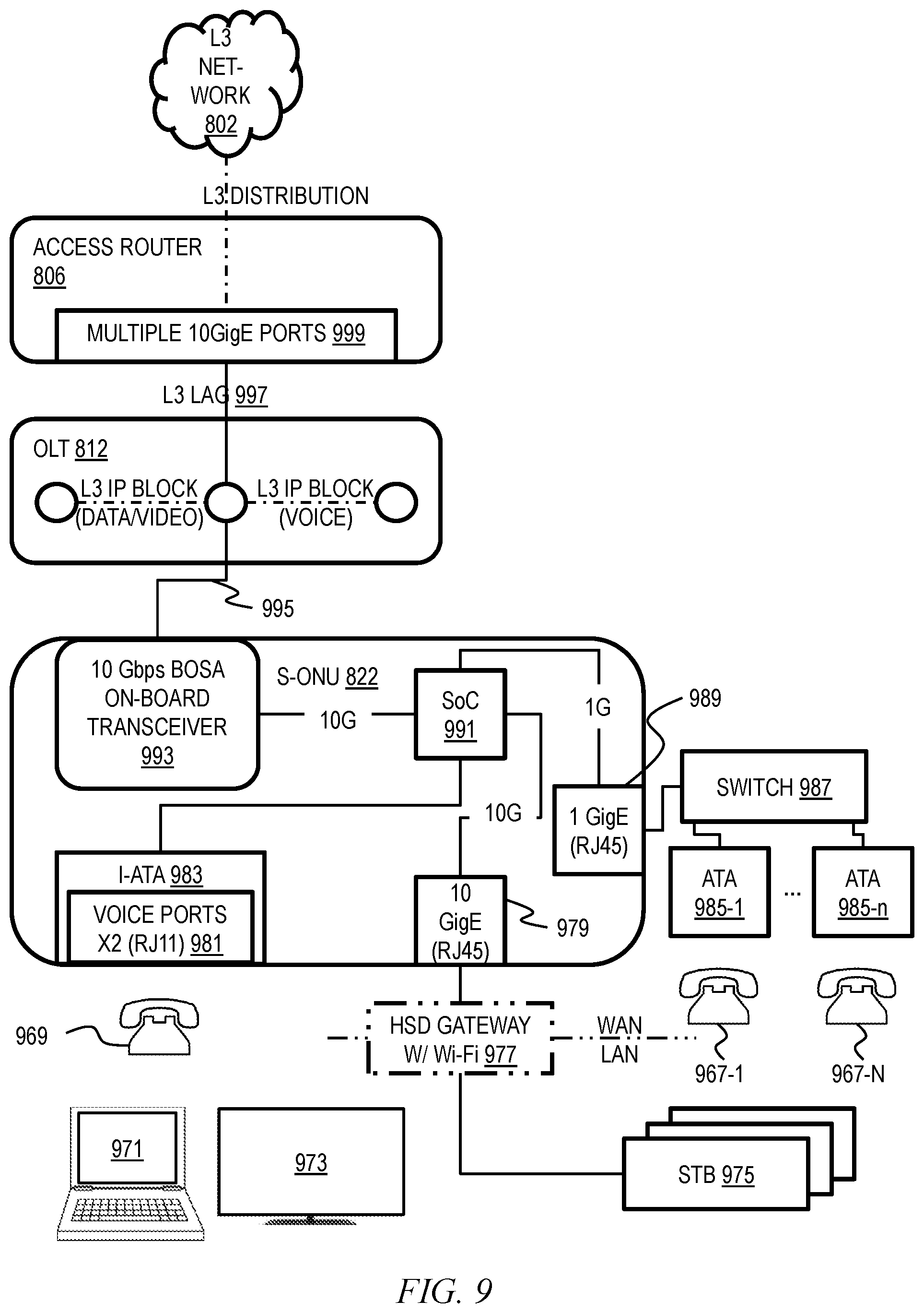 Patent US12309440 Figure 9 – Optimized ad placement based on automated video analysis and deep metadata extraction