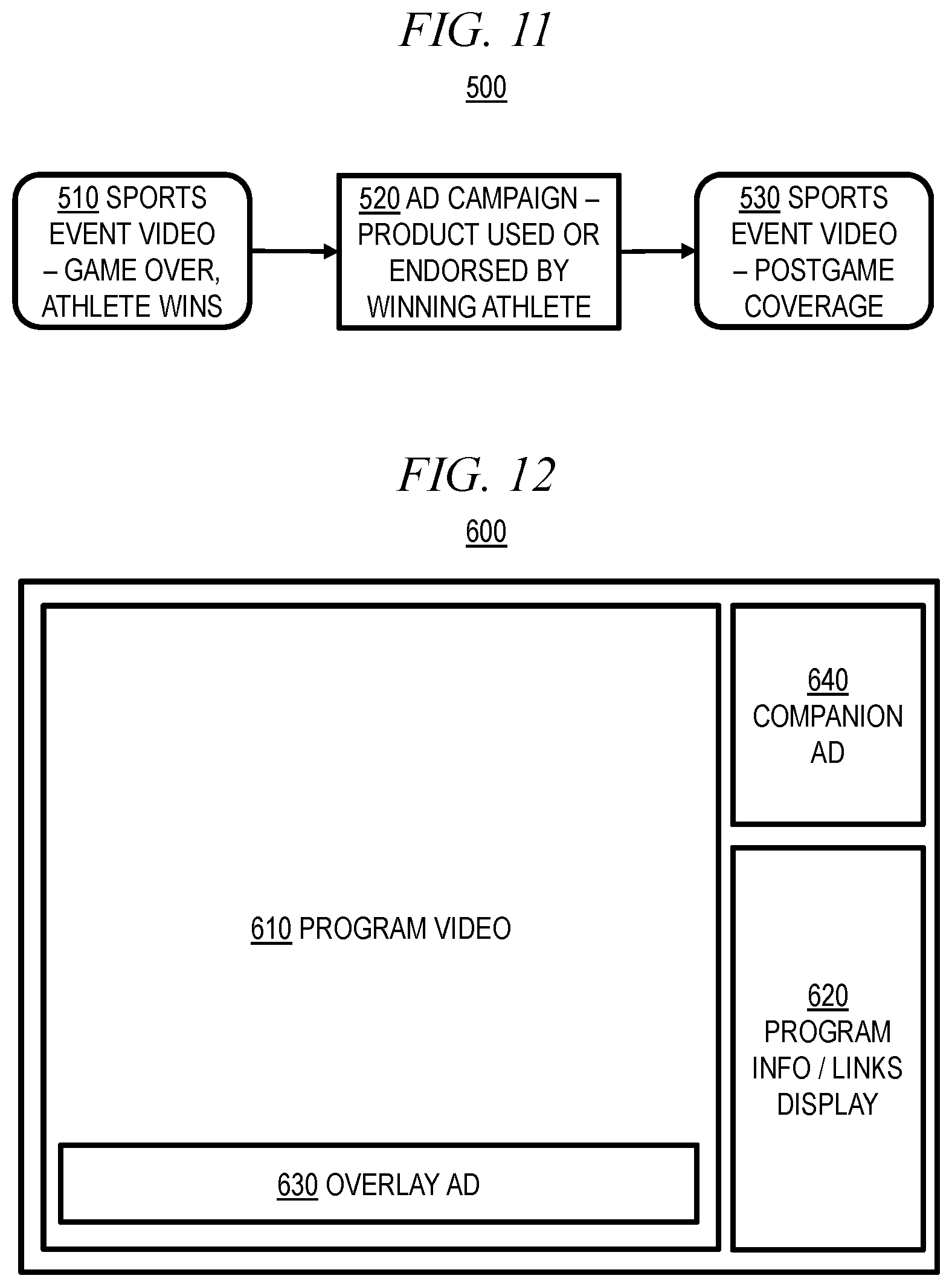 Patent US12309440 Figure 11 – Optimized ad placement based on automated video analysis and deep metadata extraction