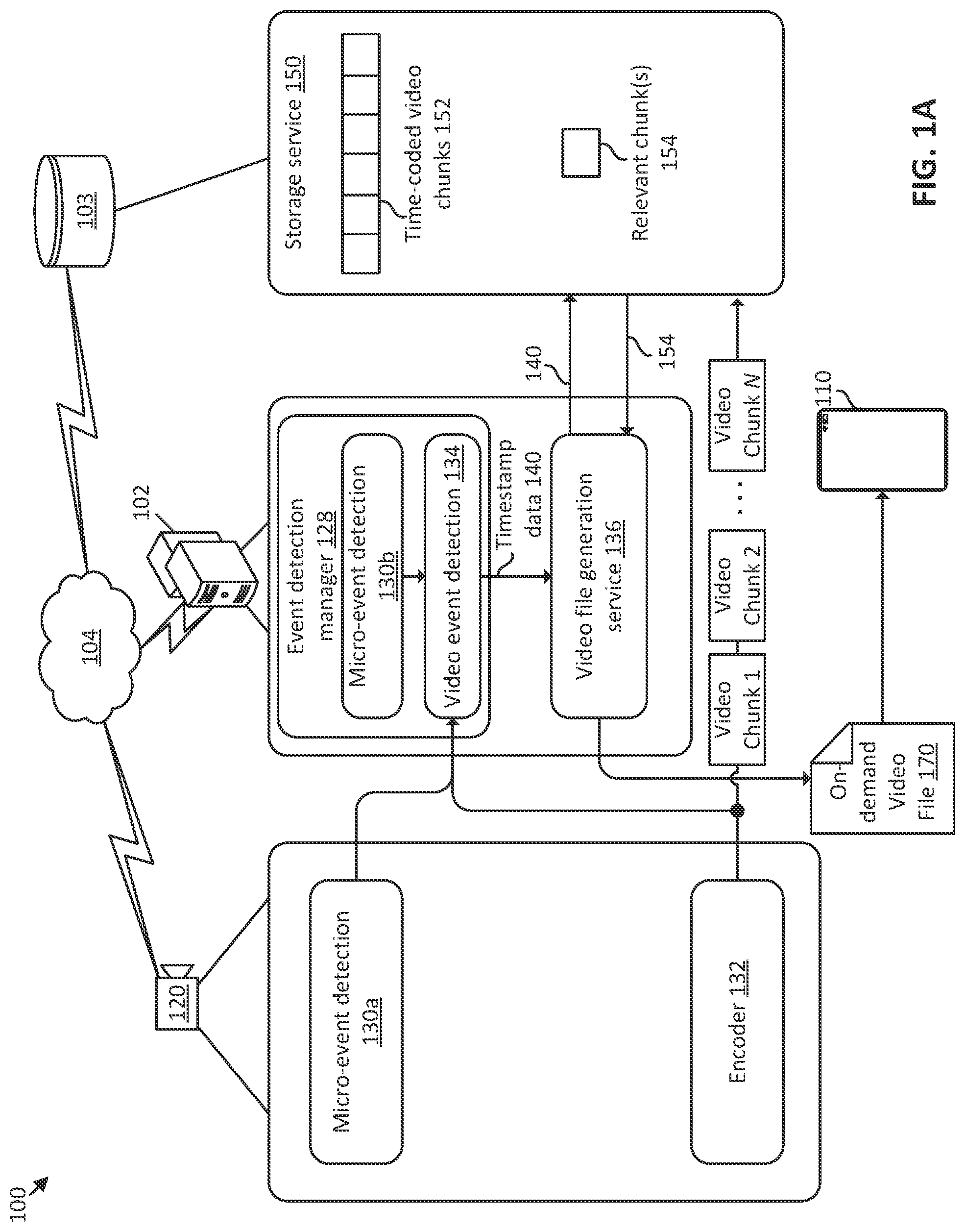 Patent US12309441 Figure 1 – Rebalancing architecture for video streaming event communication