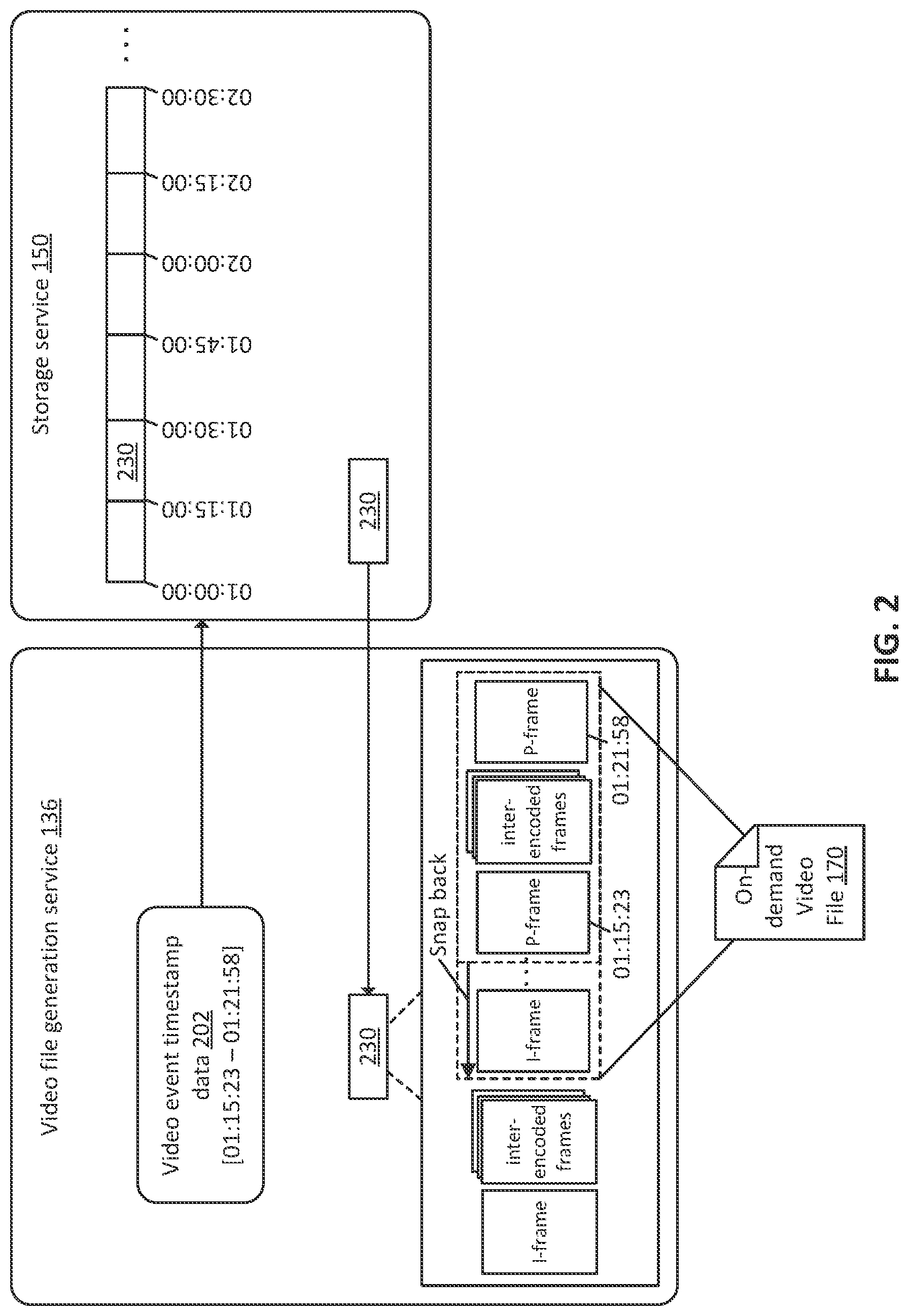 Patent US12309441 Figure 3 – Rebalancing architecture for video streaming event communication