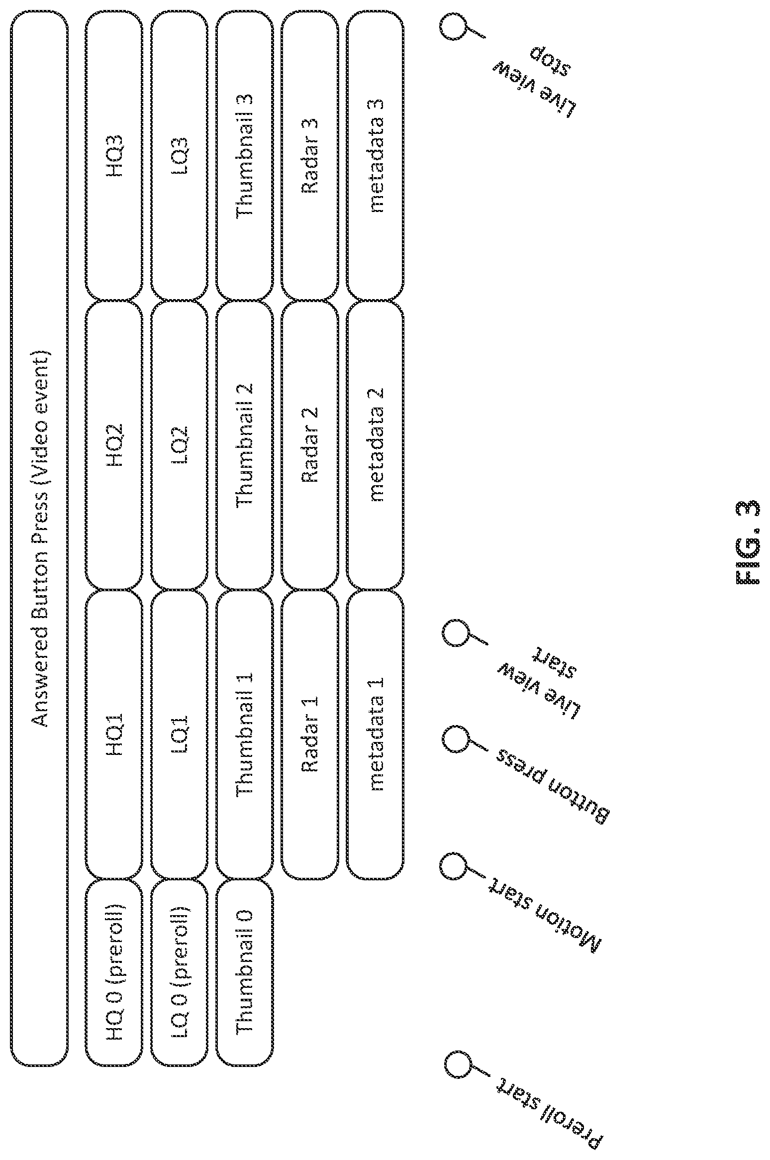 Patent US12309441 Figure 4 – Rebalancing architecture for video streaming event communication