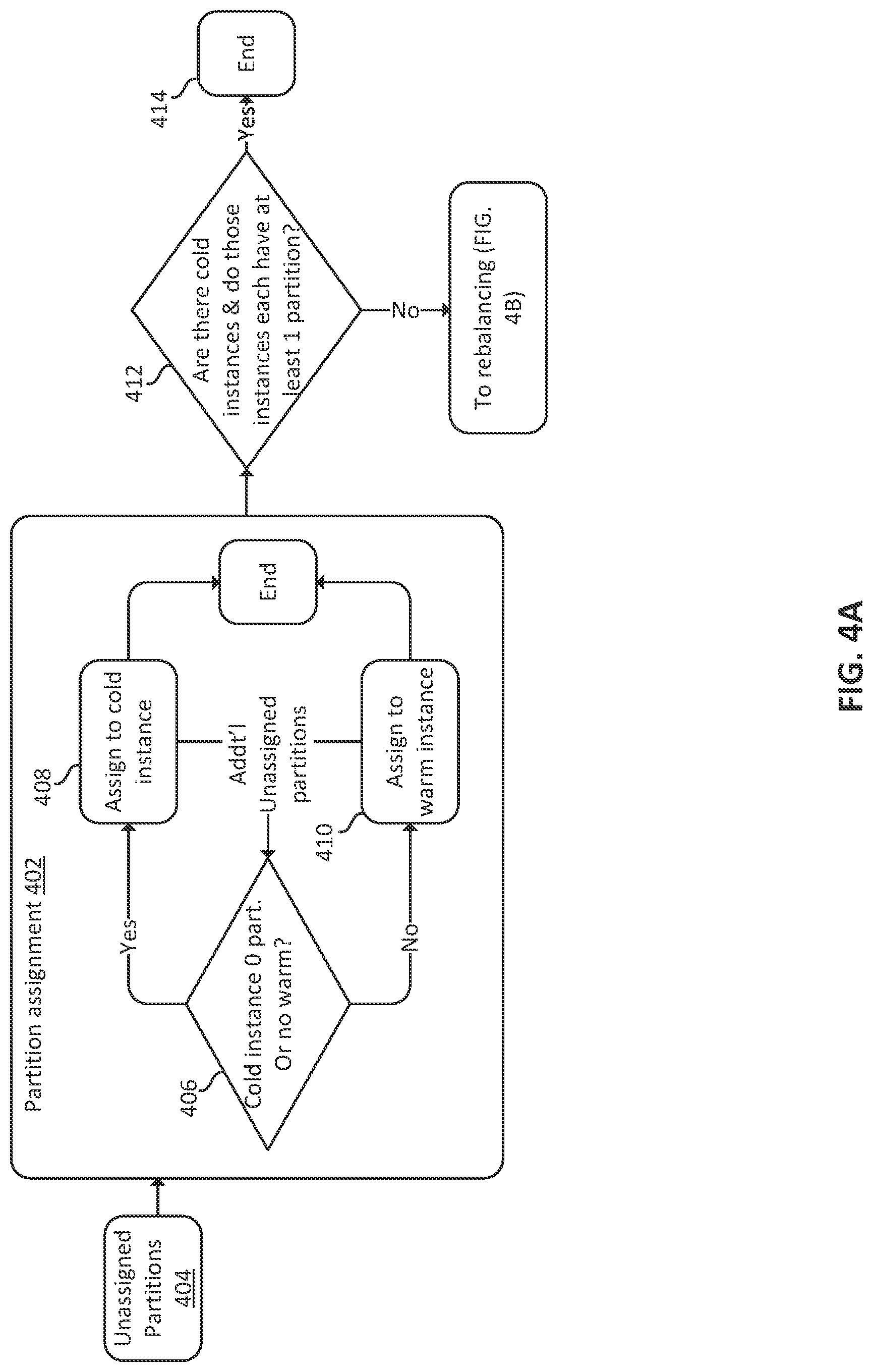 Patent US12309441 Figure 5 – Rebalancing architecture for video streaming event communication