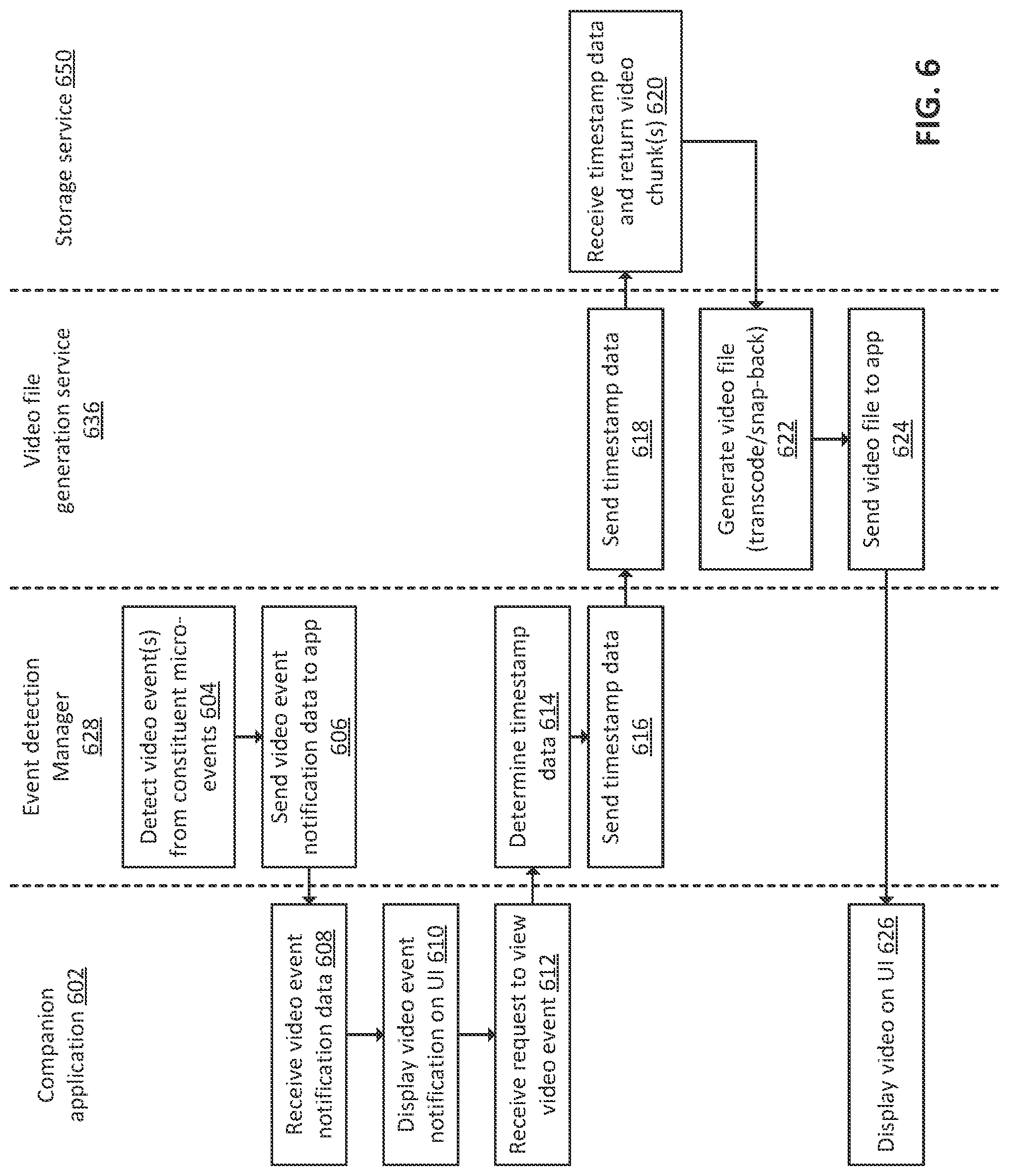 Patent US12309441 Figure 8 – Rebalancing architecture for video streaming event communication