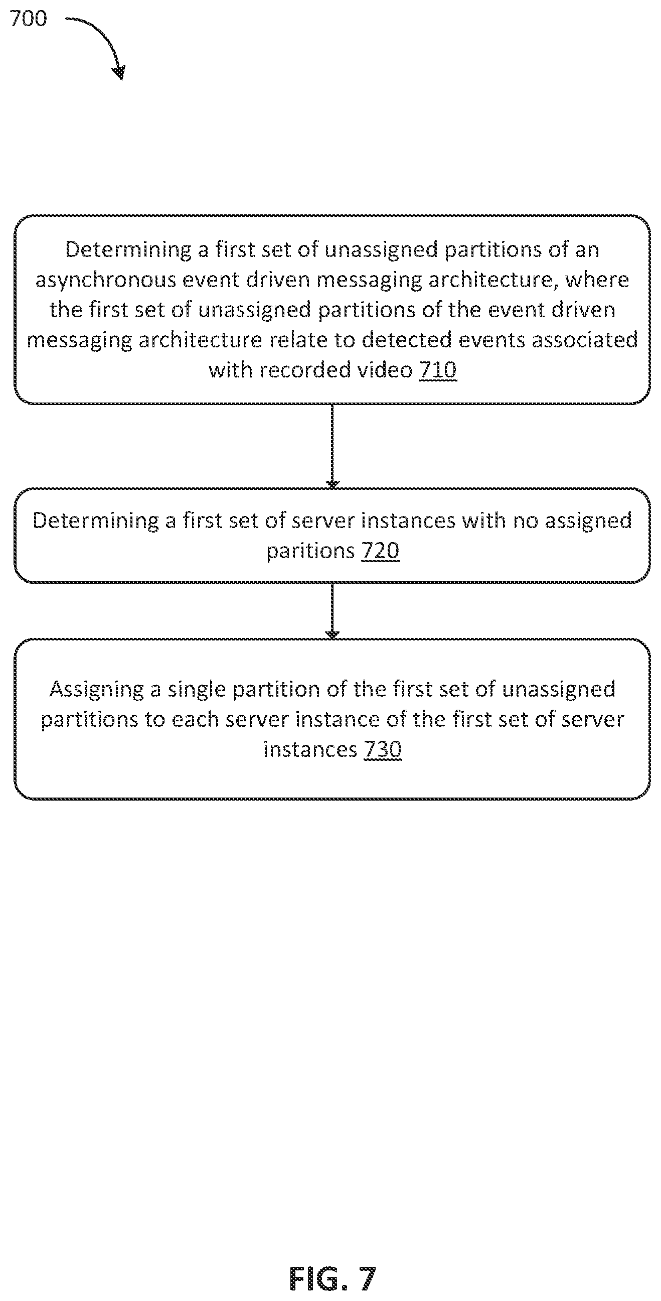 Patent US12309441 Figure 9 – Rebalancing architecture for video streaming event communication