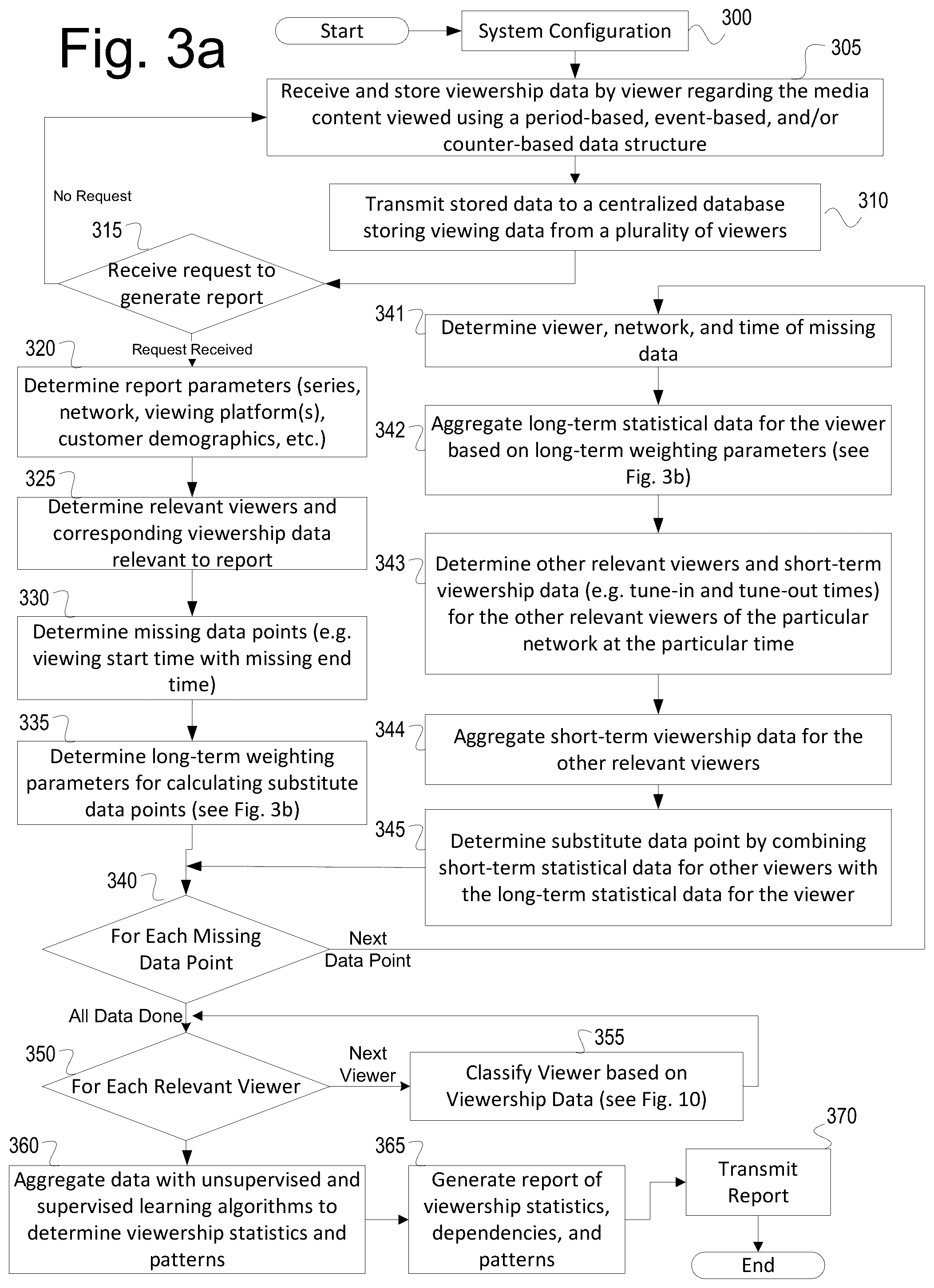 Patent US12309442 Figure 3 – Modified content delivery