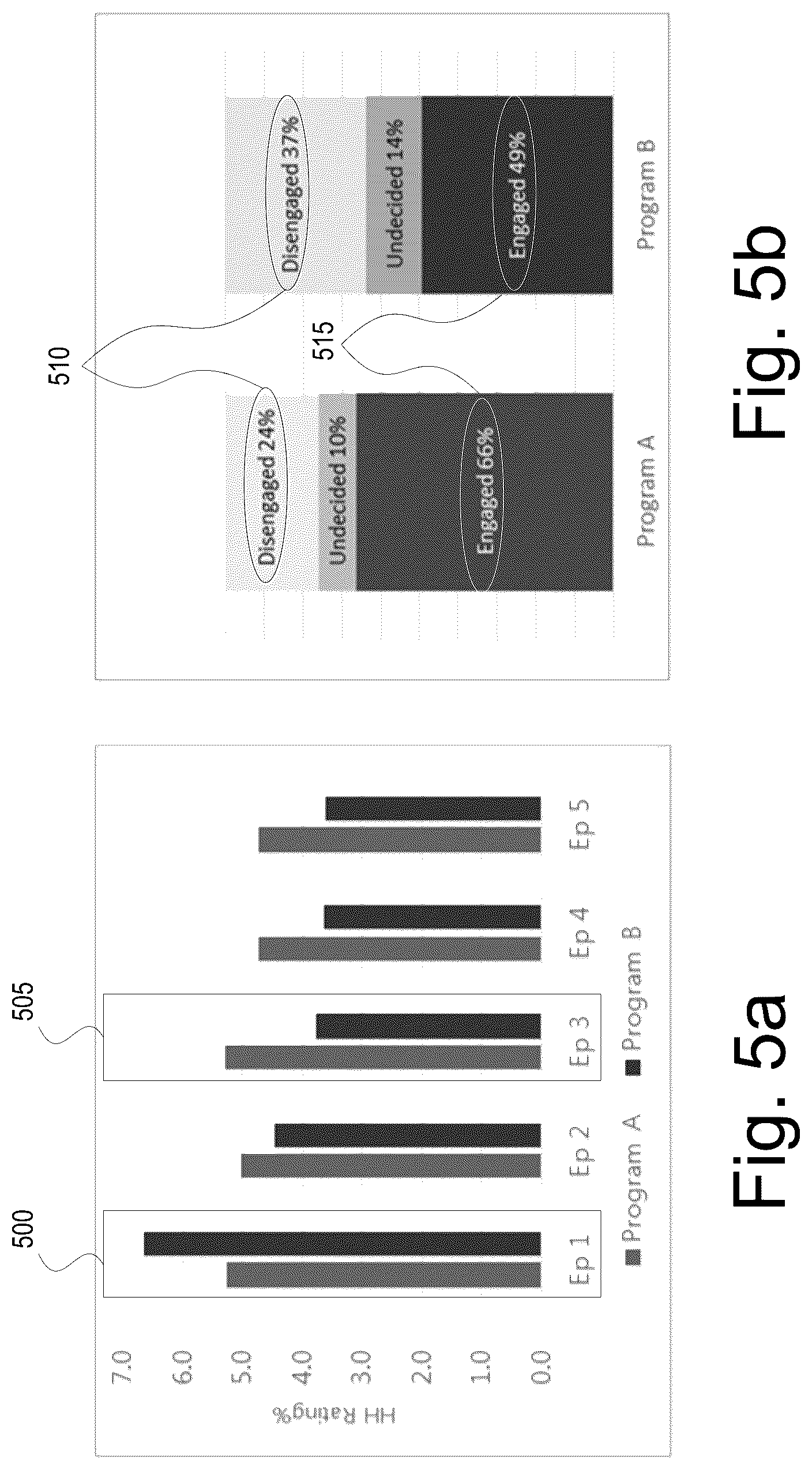 Patent US12309442 Figure 6 – Modified content delivery
