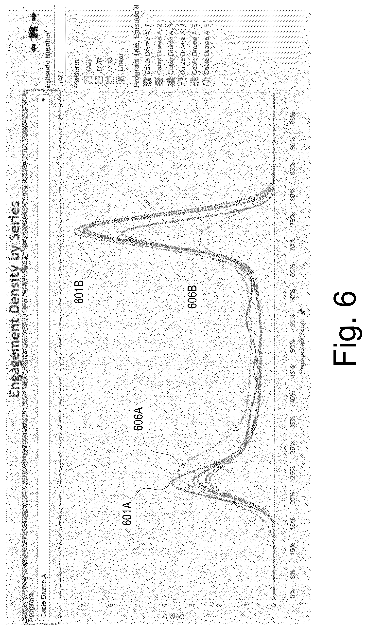 Patent US12309442 Figure 7 – Modified content delivery