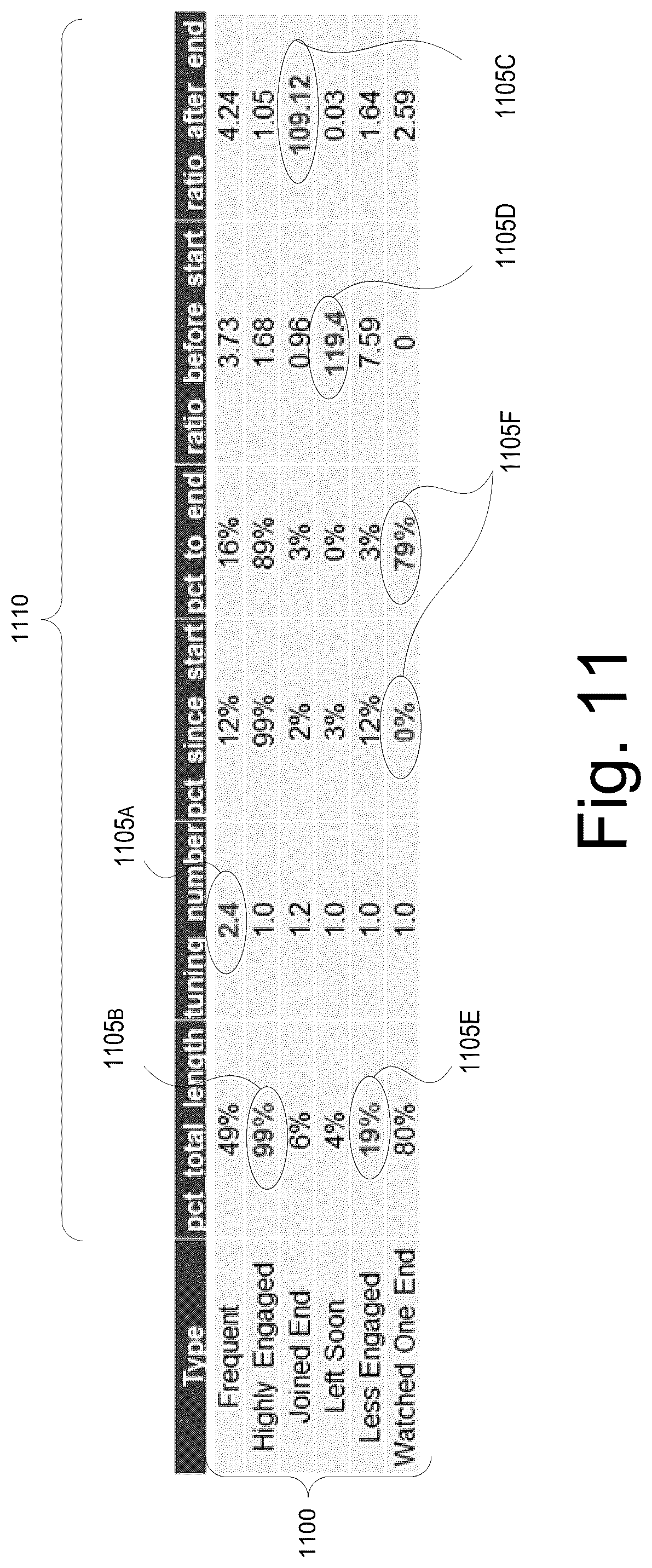 Patent US12309442 Figure 12 – Modified content delivery