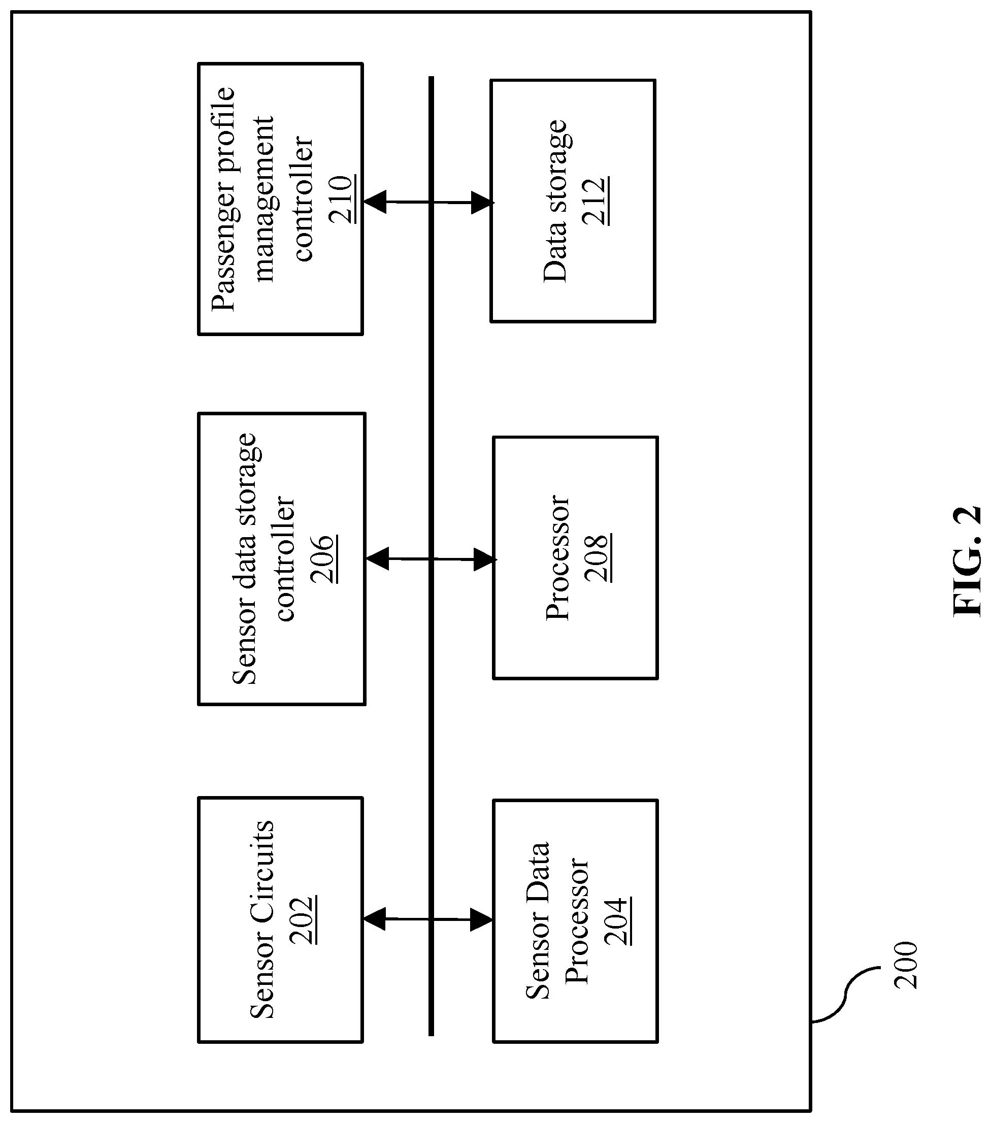 Patent US12309443 Figure 2 – Engagement measurement in in-flight entertainment systems
