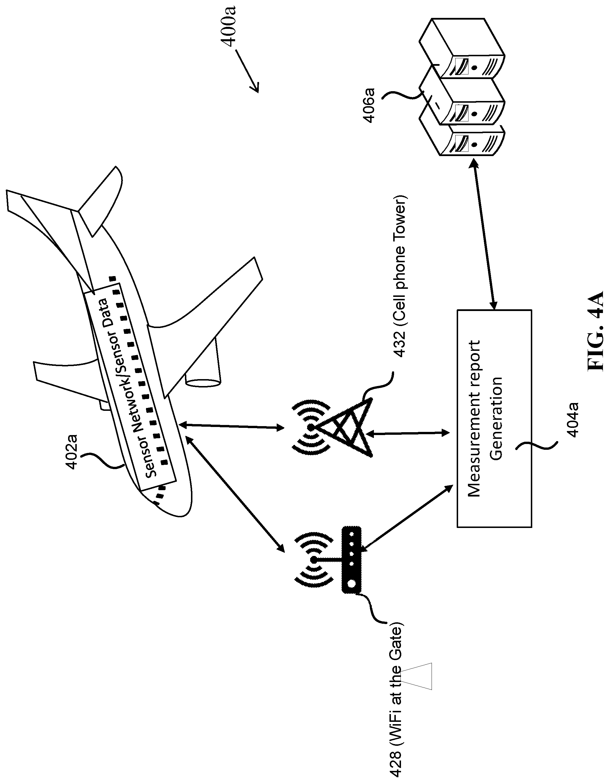 Patent US12309443 Figure 4 – Engagement measurement in in-flight entertainment systems