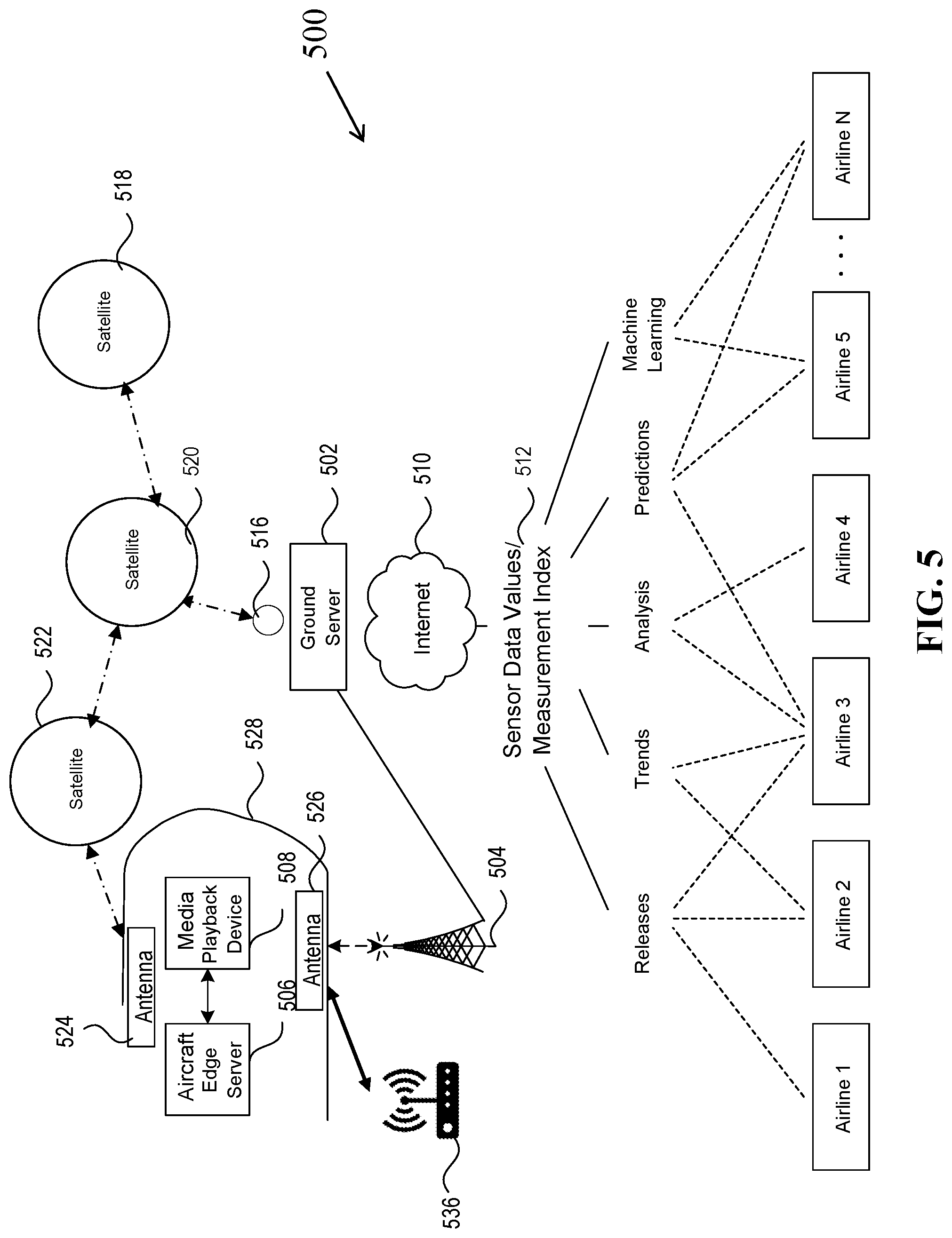 Patent US12309443 Figure 6 – Engagement measurement in in-flight entertainment systems