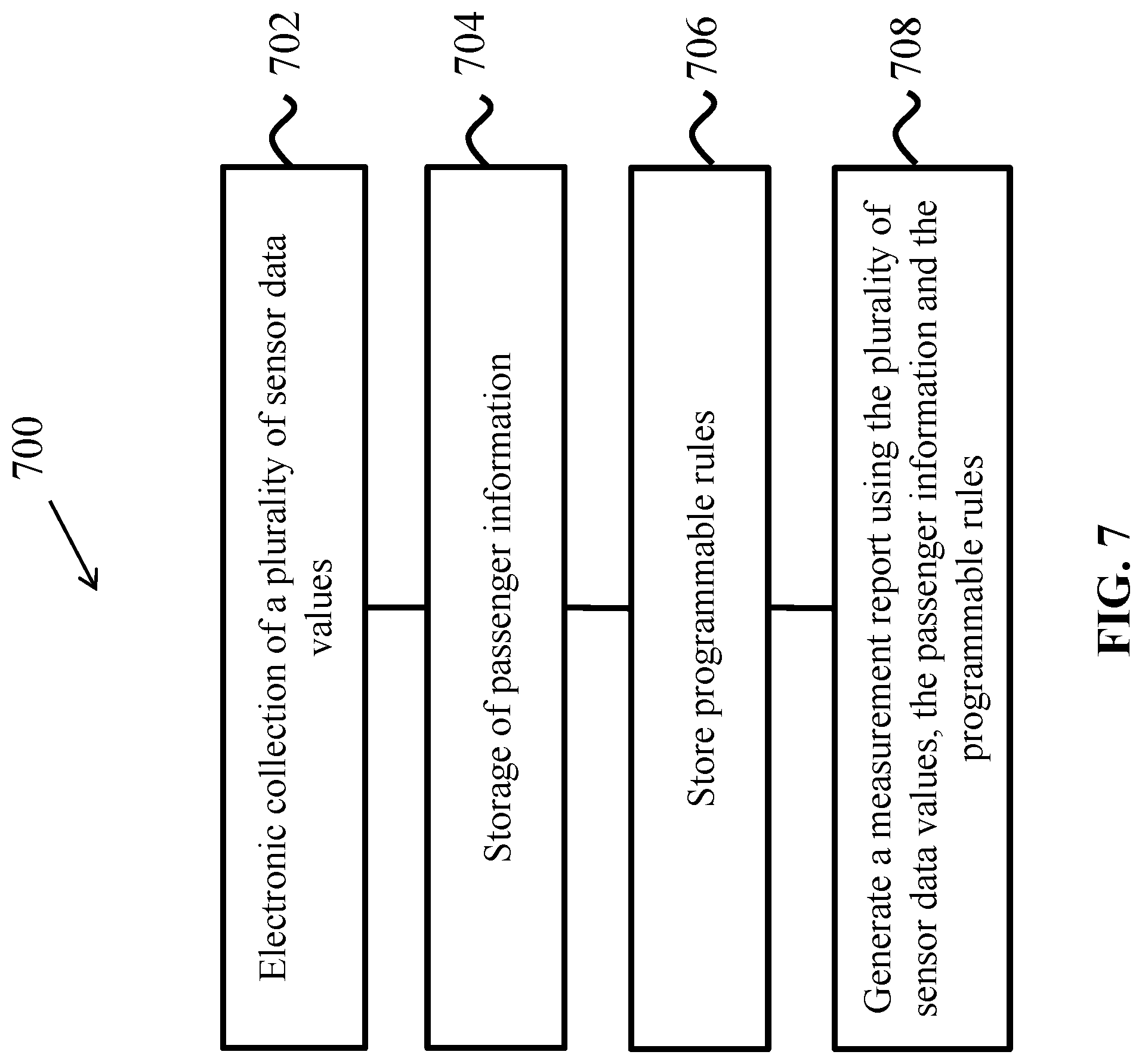 Patent US12309443 Figure 8 – Engagement measurement in in-flight entertainment systems