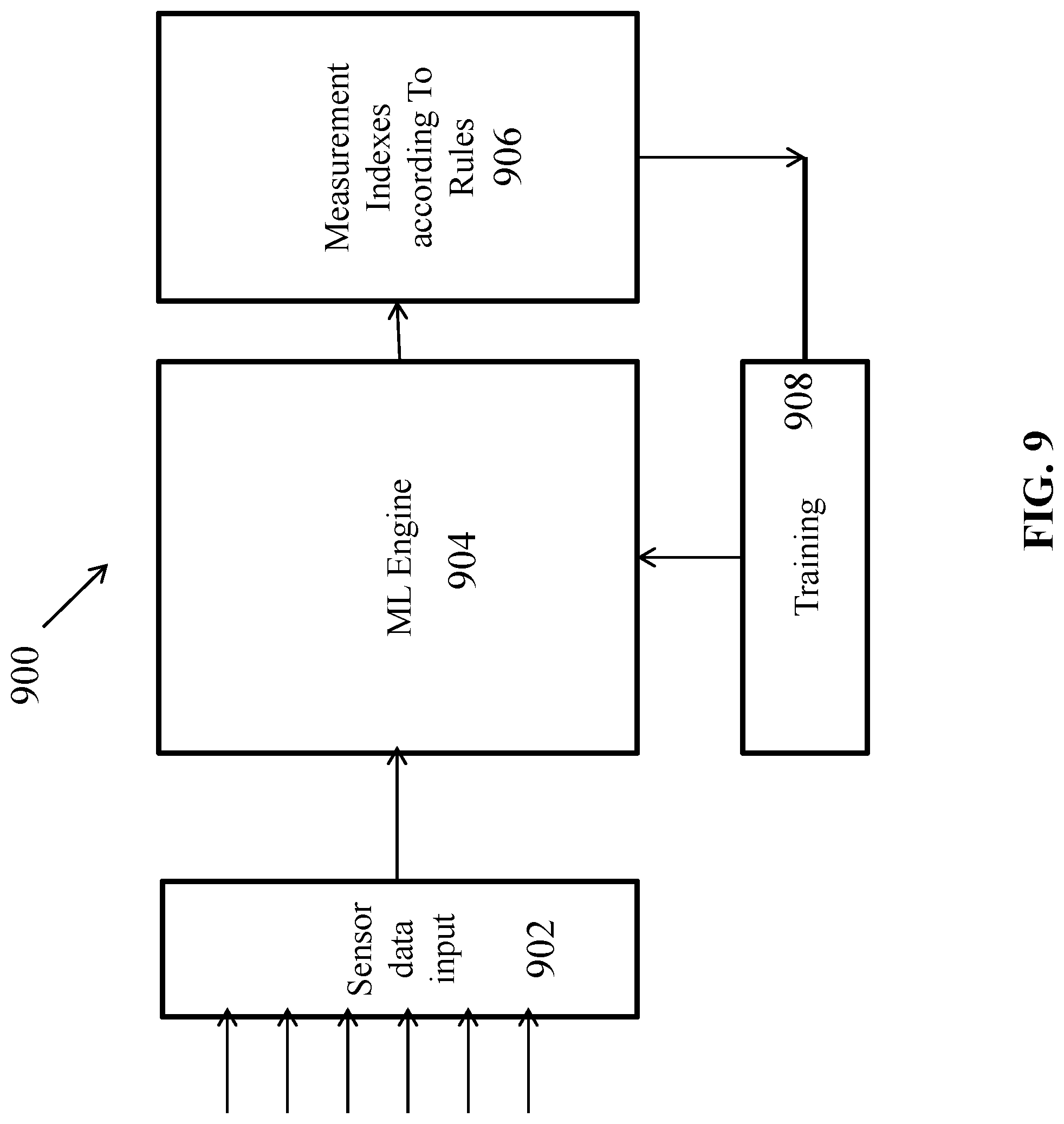 Patent US12309443 Figure 10 – Engagement measurement in in-flight entertainment systems