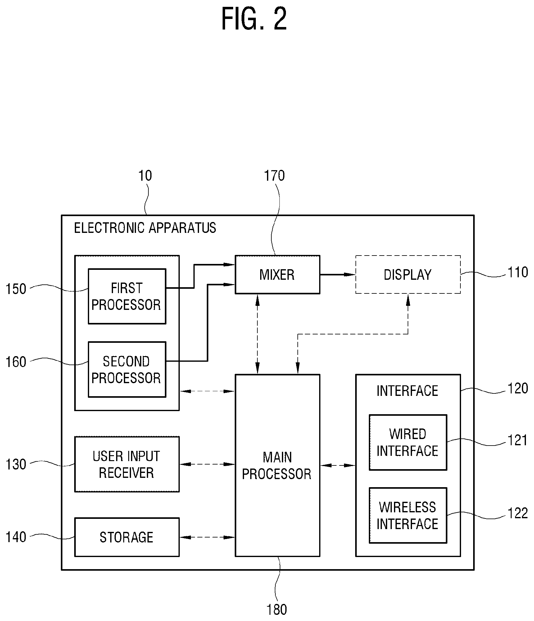 Patent US12309446 Figure 2 – Display apparatus and method of controlling the same